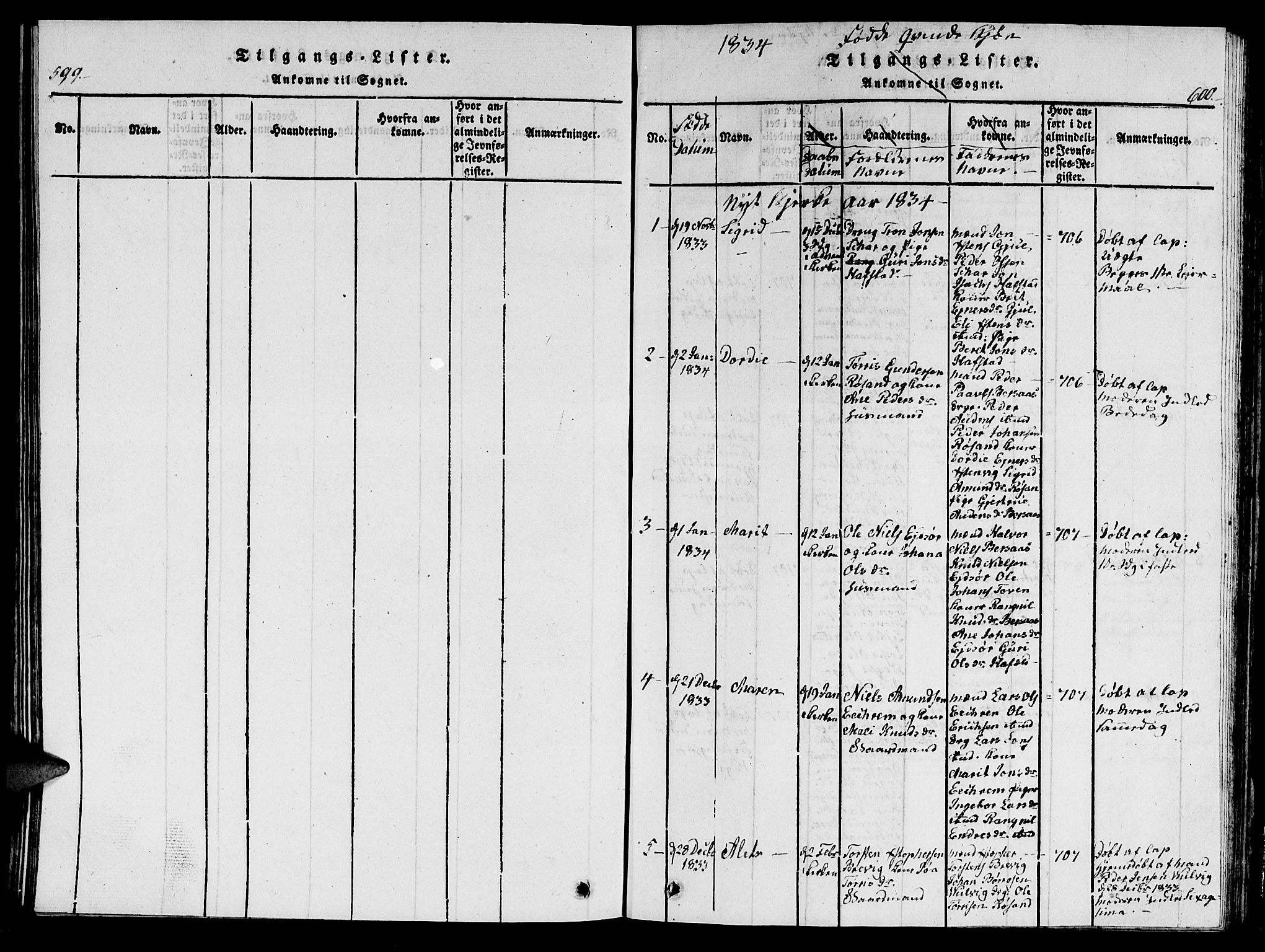 Ministerialprotokoller, klokkerbøker og fødselsregistre - Møre og Romsdal, SAT/A-1454/586/L0990: Parish register (copy) no. 586C01, 1819-1837, p. 599-600