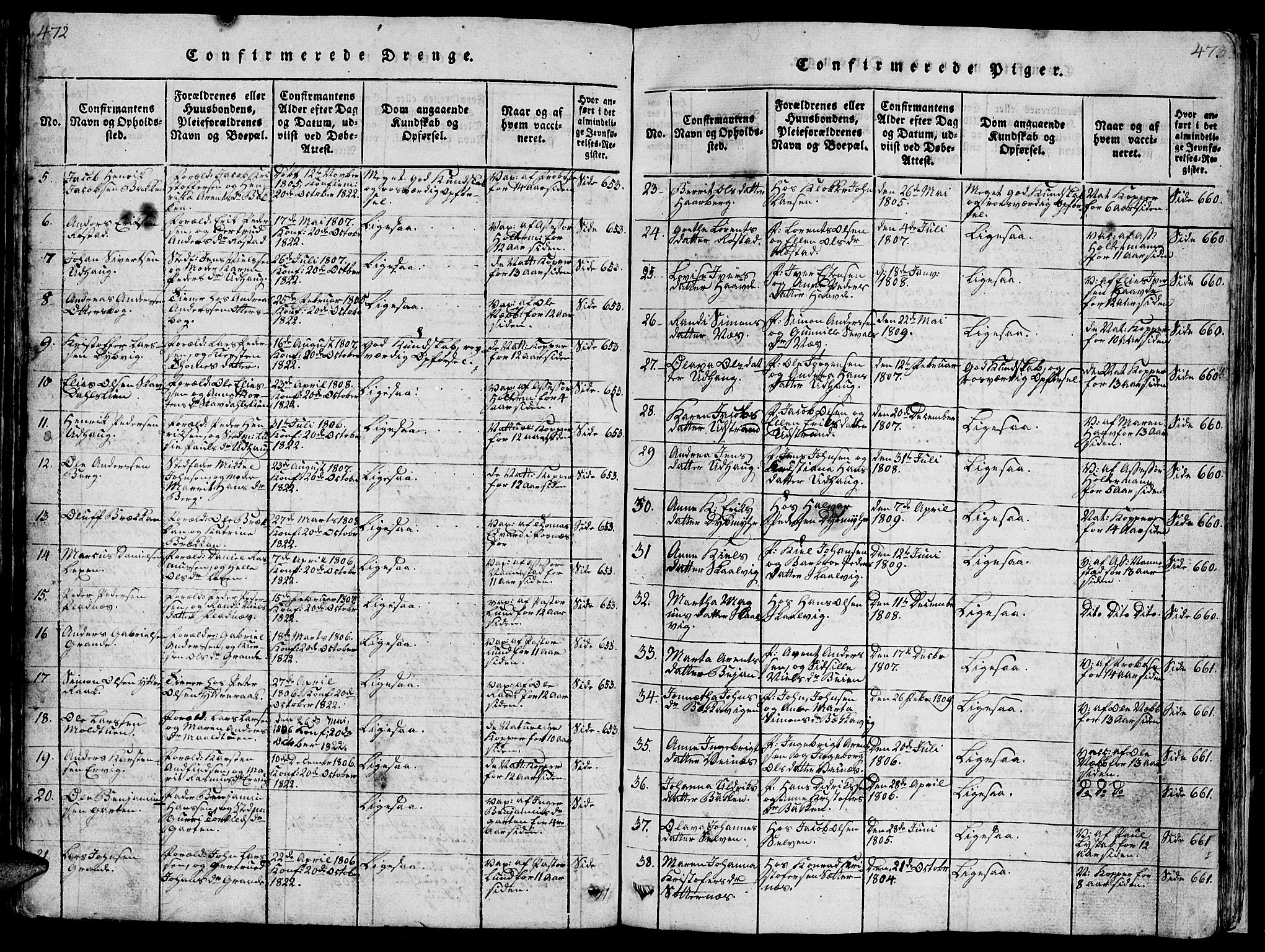 Ministerialprotokoller, klokkerbøker og fødselsregistre - Sør-Trøndelag, SAT/A-1456/659/L0744: Parish register (copy) no. 659C01, 1818-1825, p. 472-473