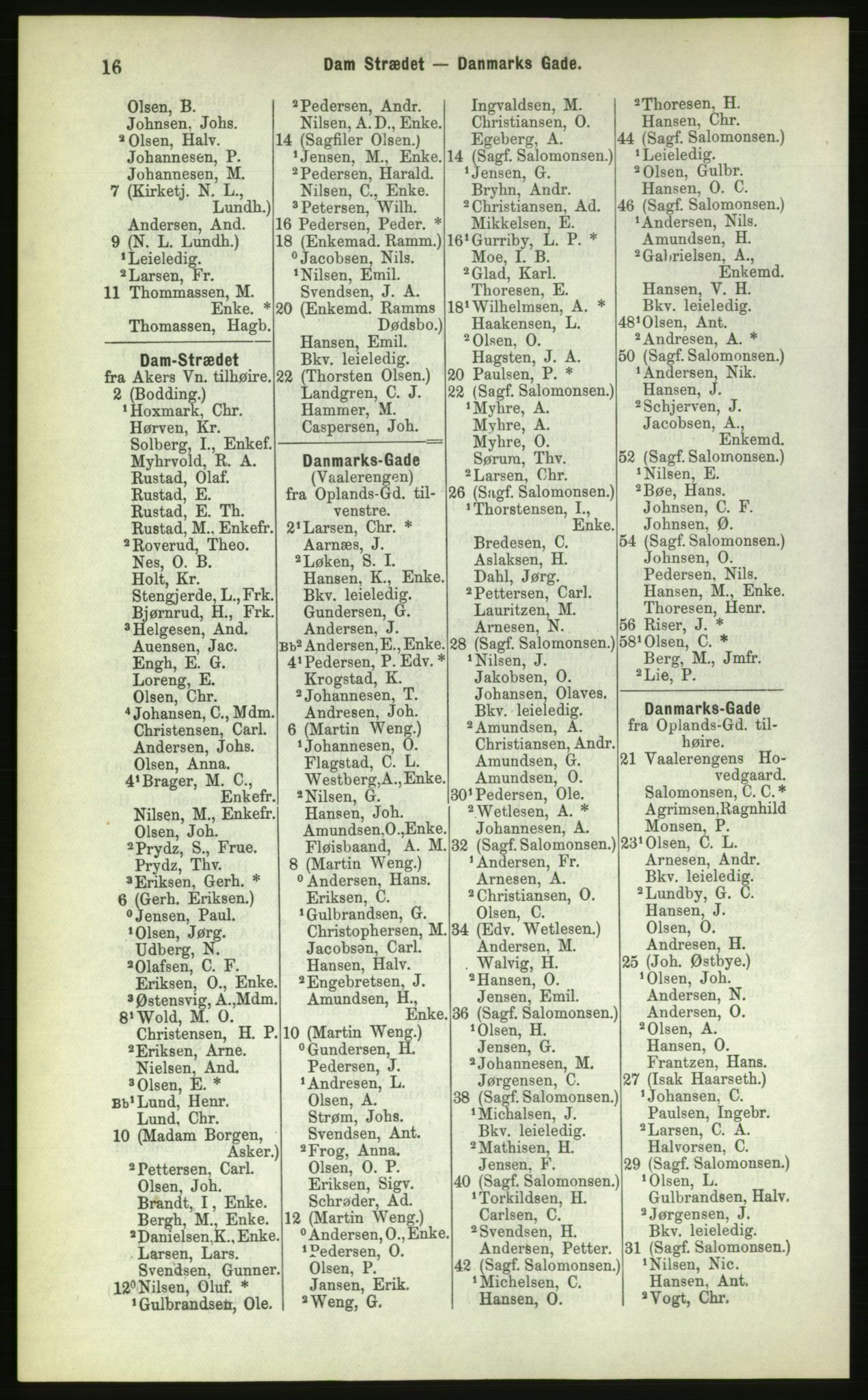 Kristiania/Oslo adressebok, PUBL/-, 1883, p. 16