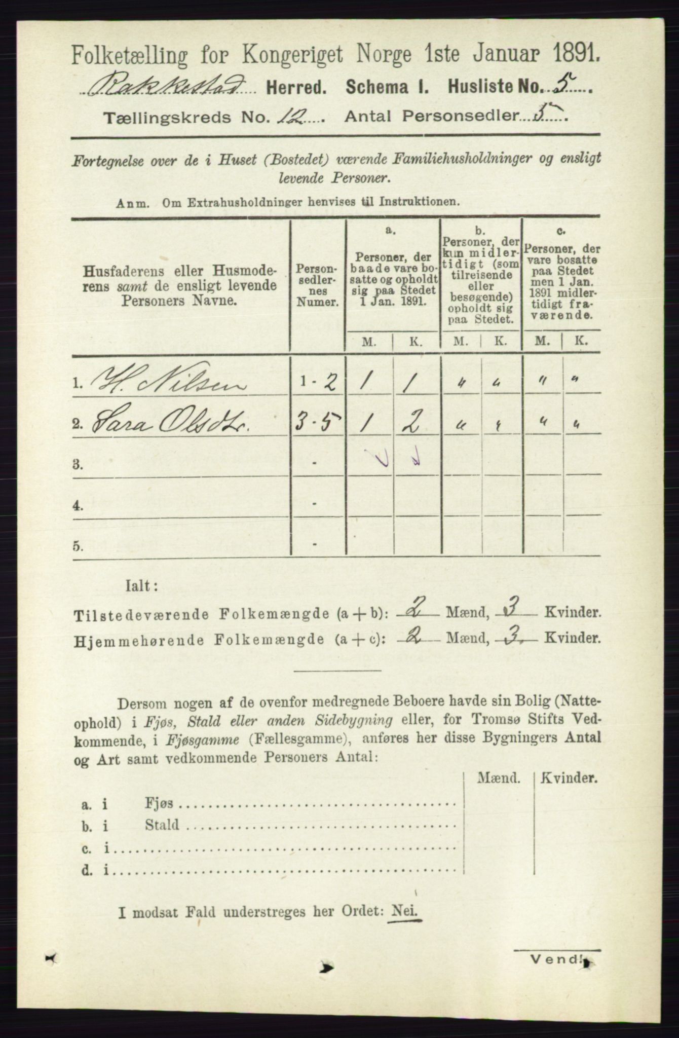 RA, 1891 census for 0128 Rakkestad, 1891, p. 5577