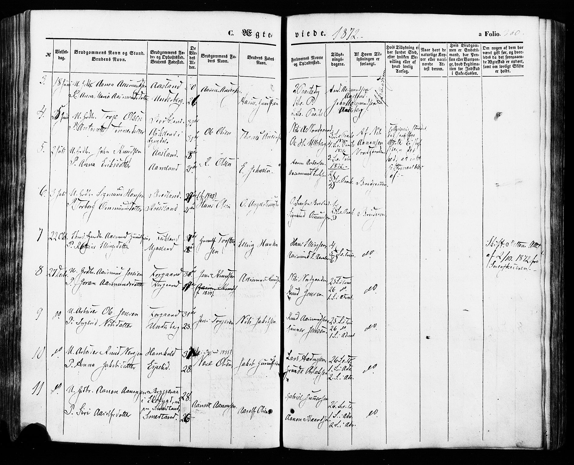 Åseral sokneprestkontor, SAK/1111-0051/F/Fa/L0002: Parish register (official) no. A 2, 1854-1884, p. 360
