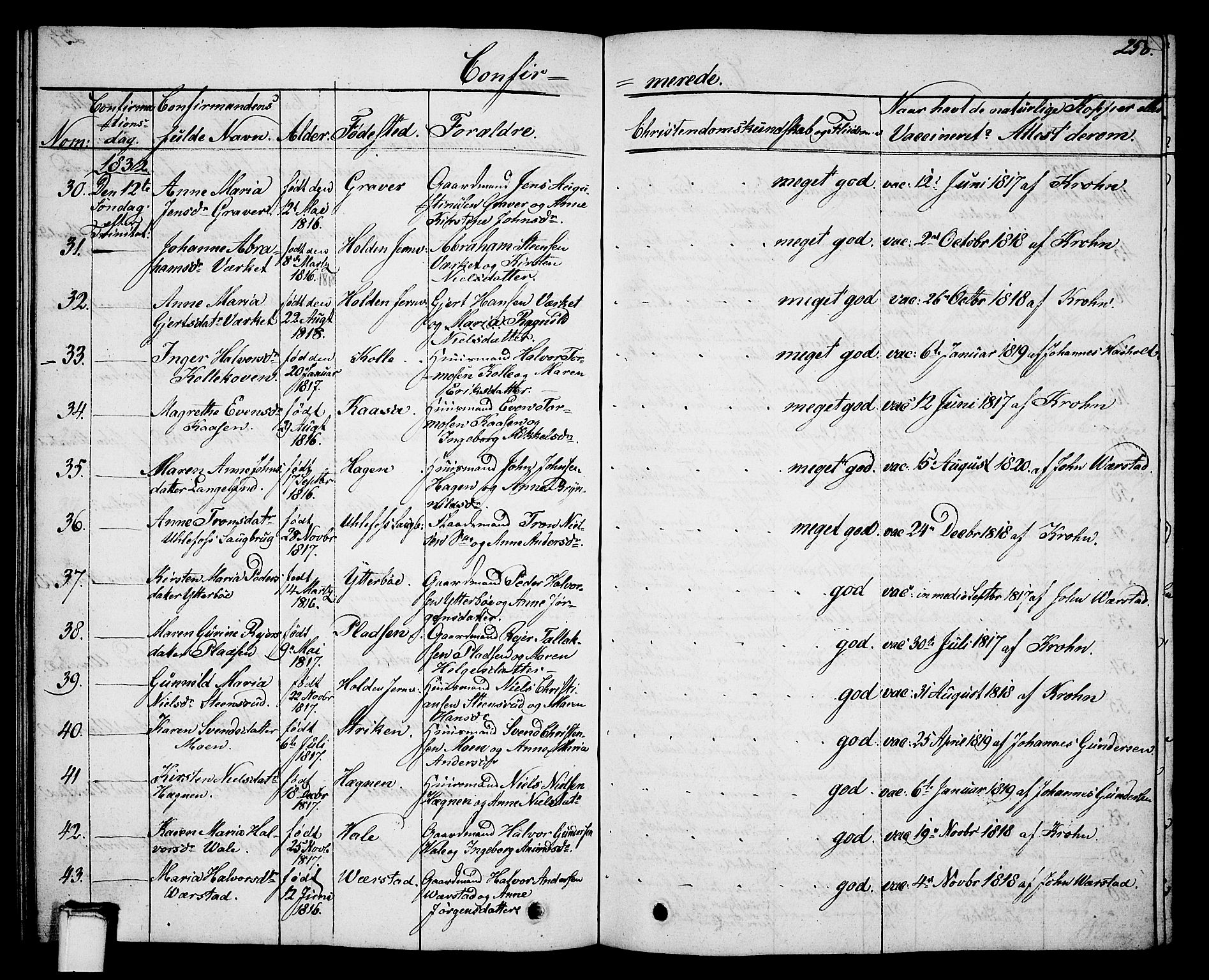 Holla kirkebøker, AV/SAKO-A-272/G/Ga/L0002: Parish register (copy) no. I 2, 1830-1848, p. 258