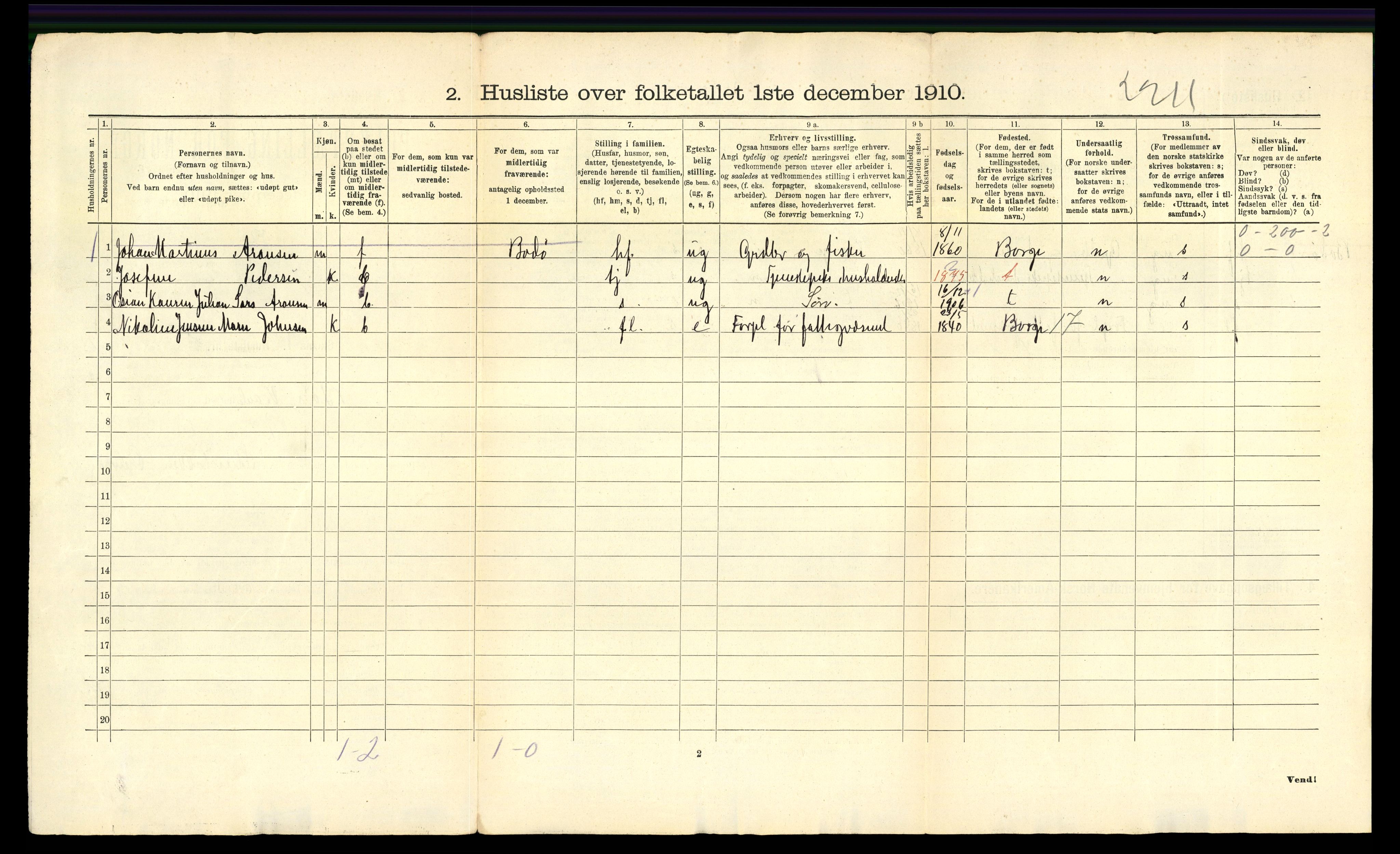 RA, 1910 census for Bø, 1910, p. 56