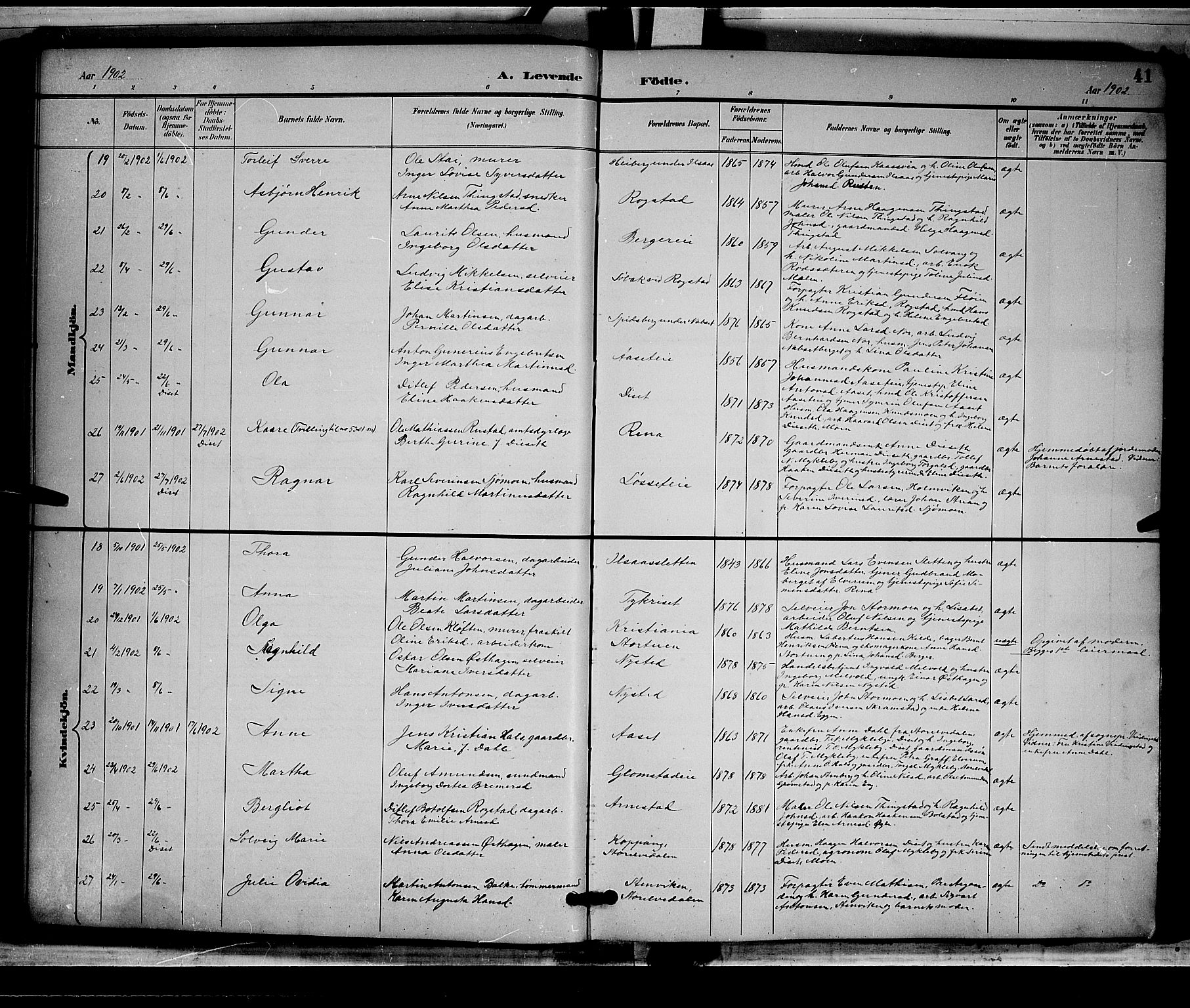 Åmot prestekontor, Hedmark, AV/SAH-PREST-056/H/Ha/Hab/L0002: Parish register (copy) no. 2, 1896-1906, p. 41