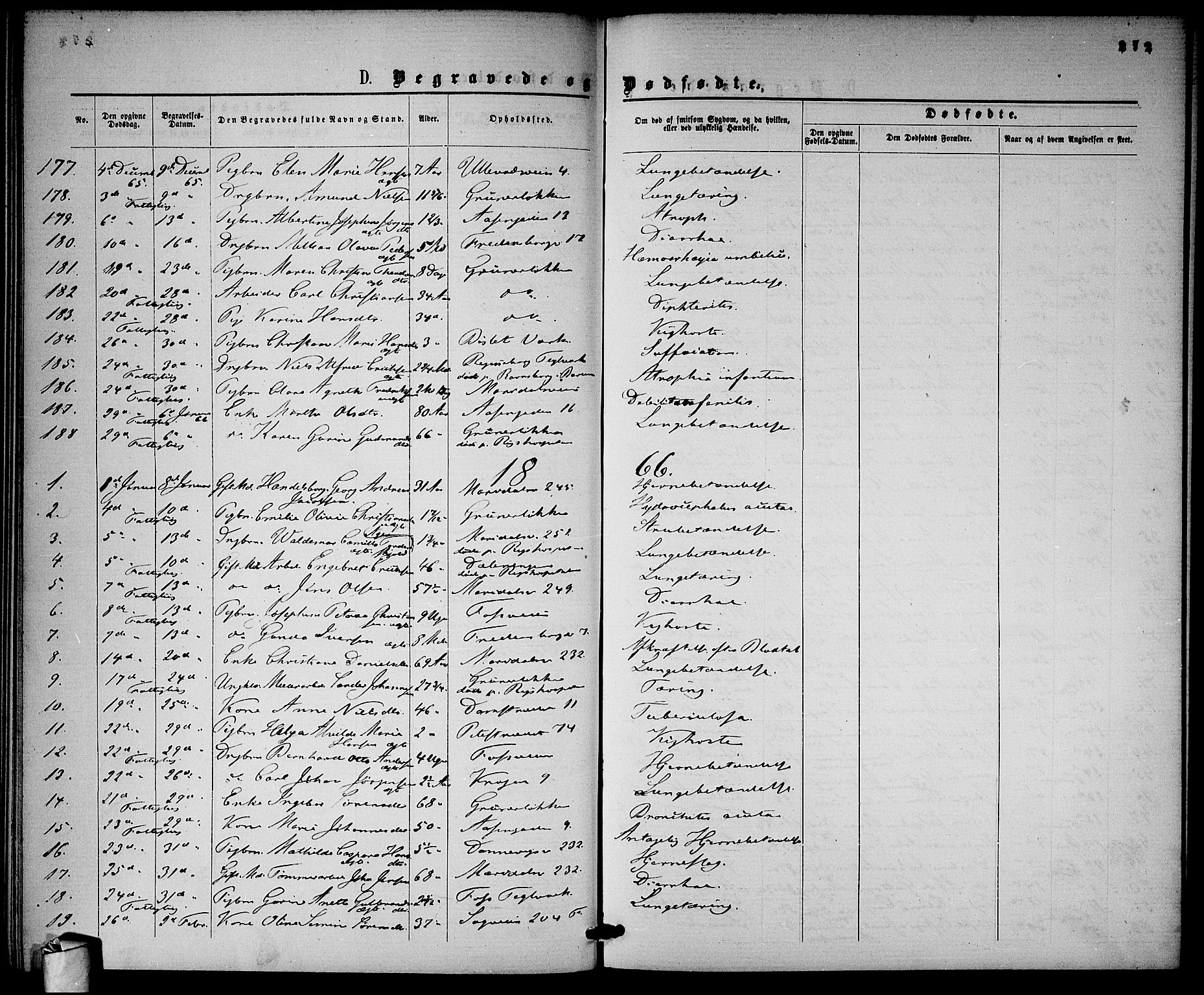 Gamle Aker prestekontor Kirkebøker, SAO/A-10617a/G/L0001: Parish register (copy) no. 1, 1861-1868, p. 272