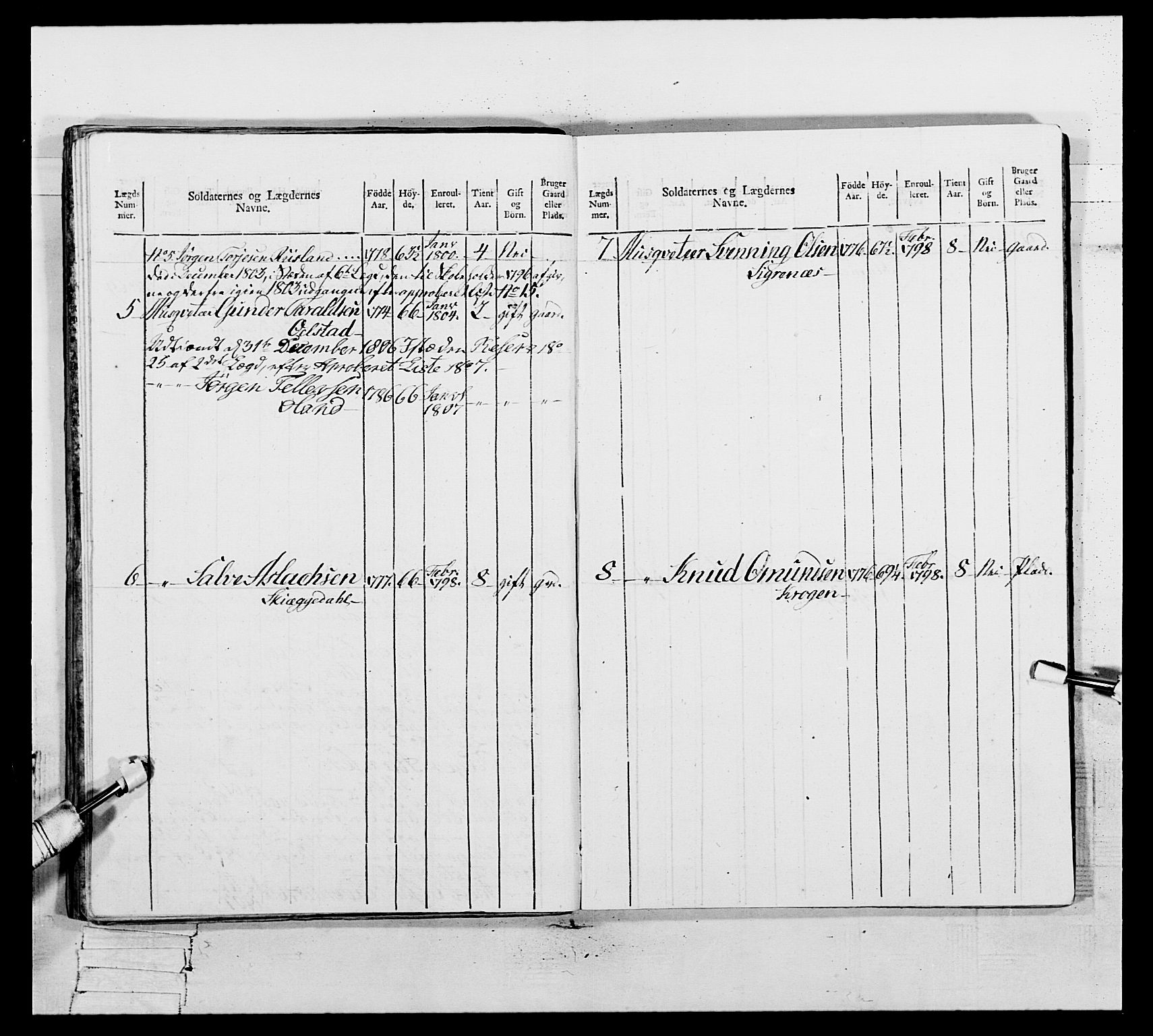Generalitets- og kommissariatskollegiet, Det kongelige norske kommissariatskollegium, AV/RA-EA-5420/E/Eh/L0109: Vesterlenske nasjonale infanteriregiment, 1806, p. 223