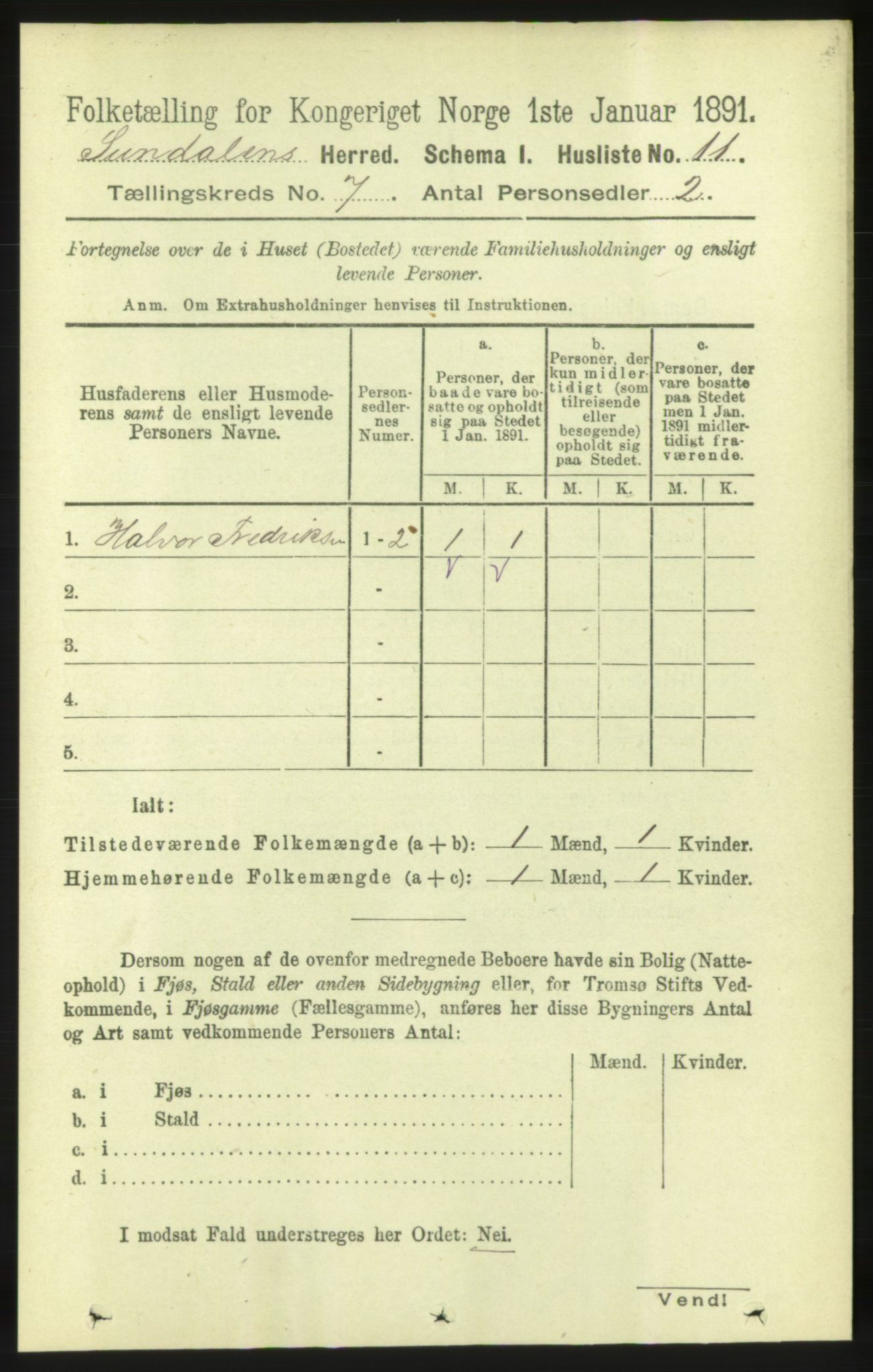 RA, 1891 census for 1563 Sunndal, 1891, p. 1754