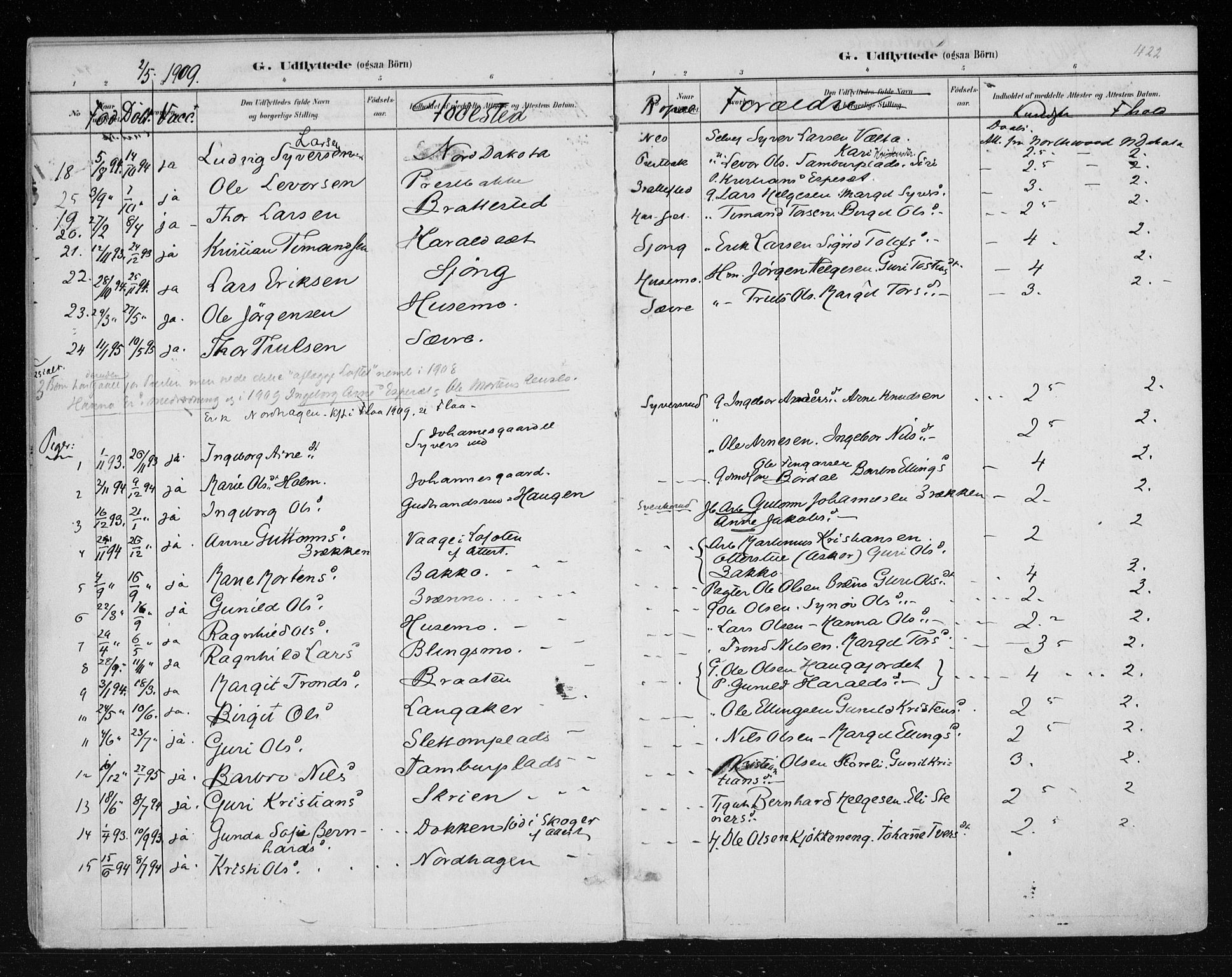 Nes kirkebøker, AV/SAKO-A-236/F/Fa/L0011: Parish register (official) no. 11, 1881-1912, p. 422