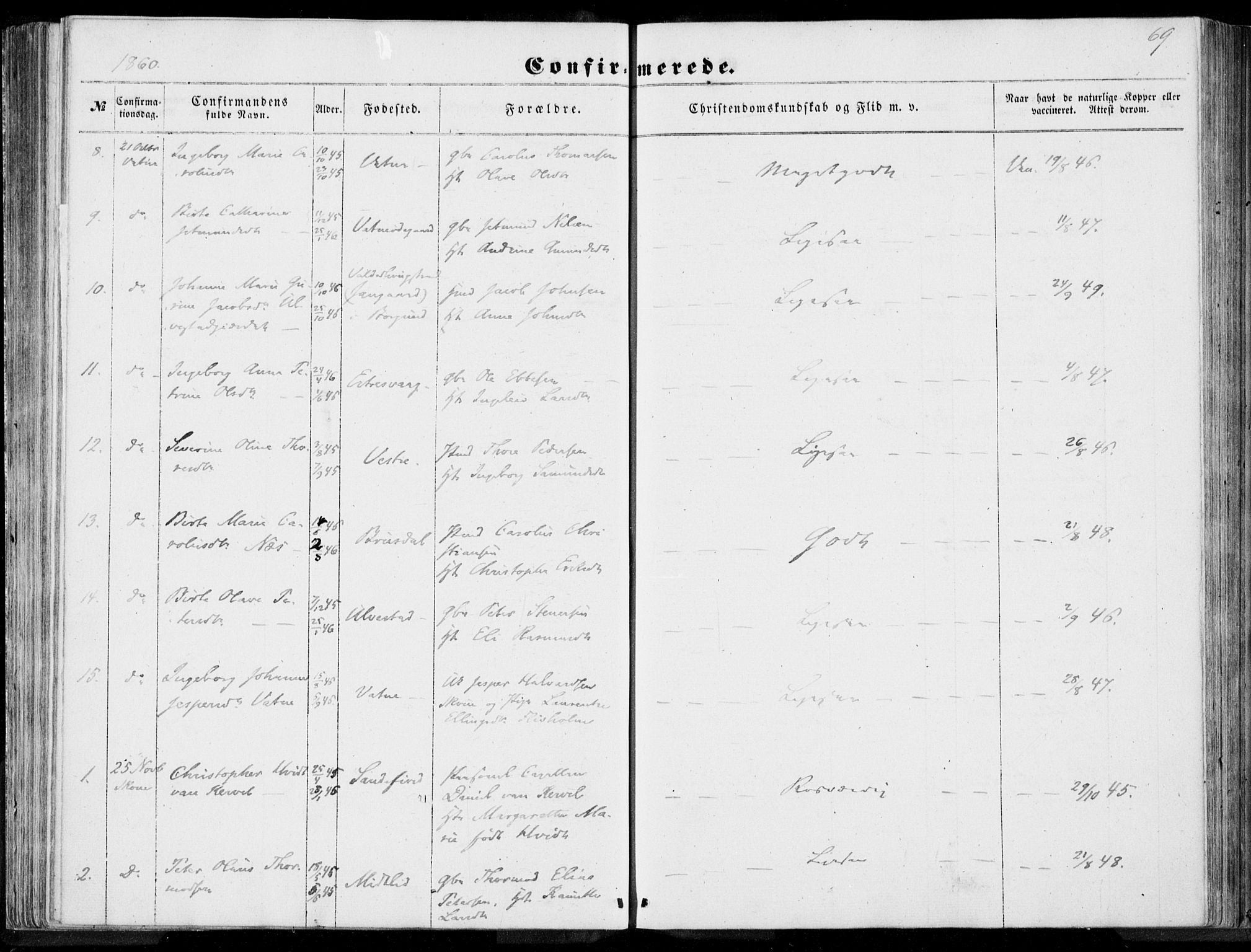 Ministerialprotokoller, klokkerbøker og fødselsregistre - Møre og Romsdal, SAT/A-1454/524/L0354: Parish register (official) no. 524A06, 1857-1863, p. 69