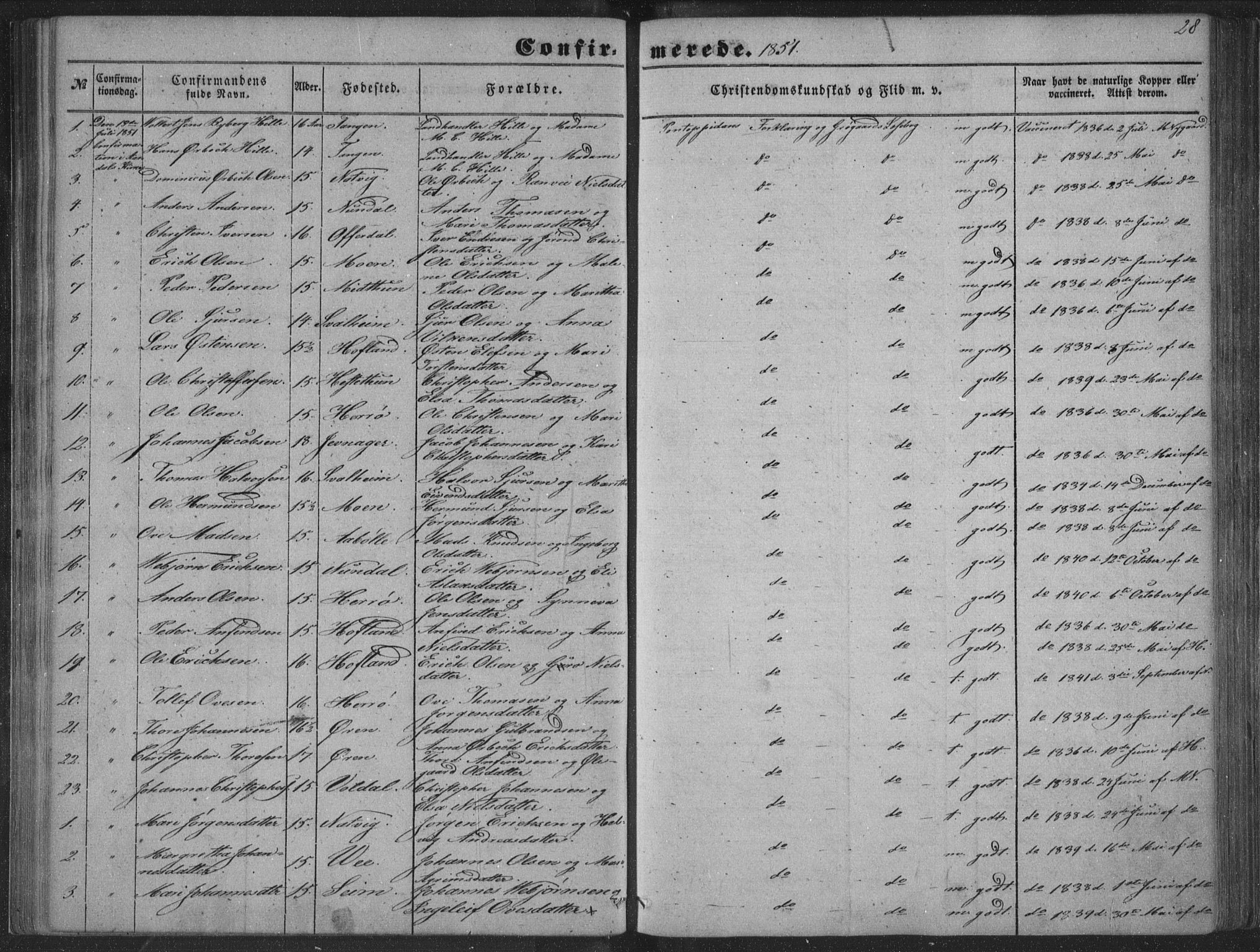 Lærdal sokneprestembete, SAB/A-81201: Parish register (official) no. A 13, 1847-1864, p. 28