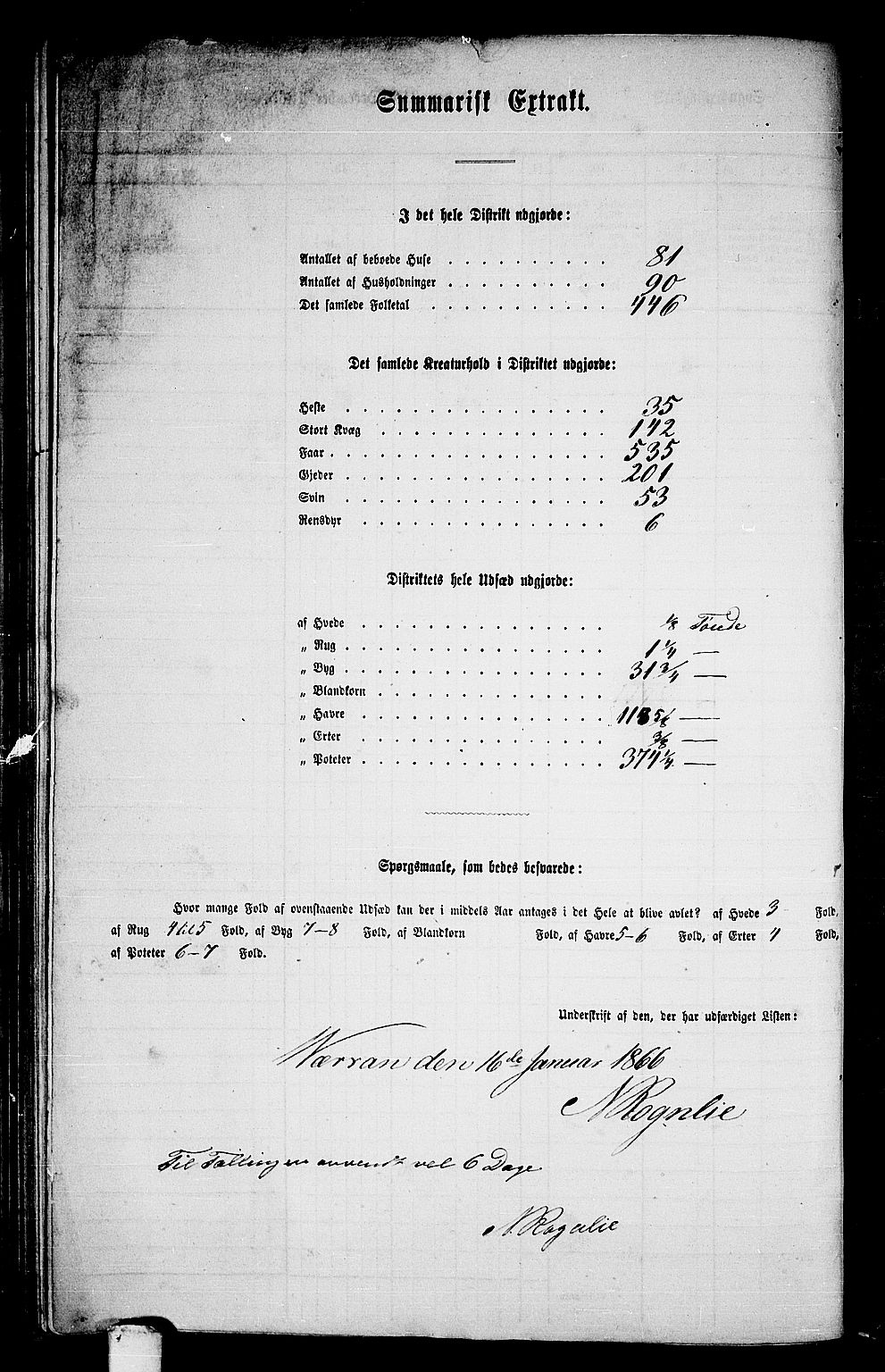 RA, 1865 census for Ytterøy, 1865, p. 141