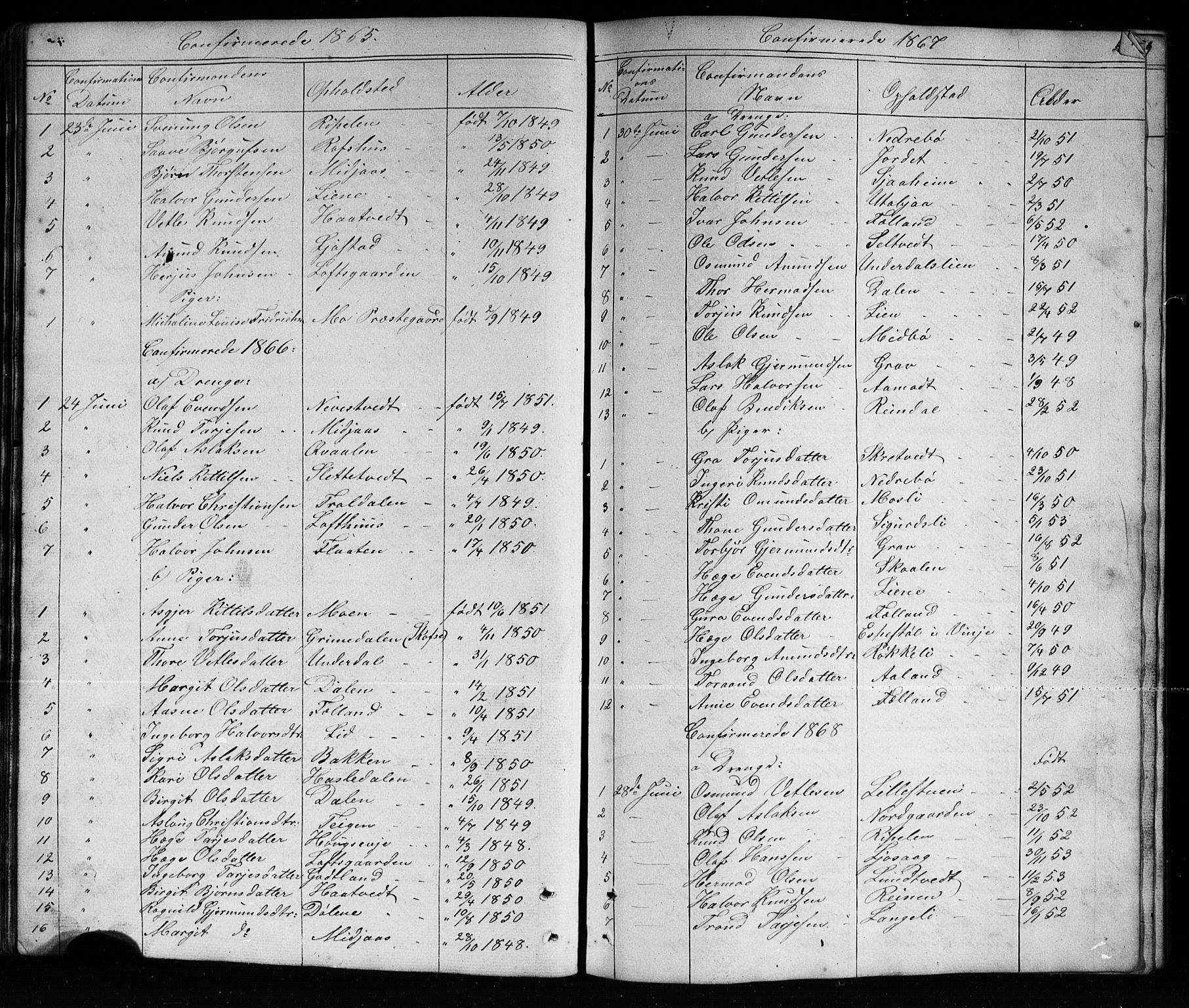 Mo kirkebøker, SAKO/A-286/G/Ga/L0001: Parish register (copy) no. I 1, 1851-1891, p. 46