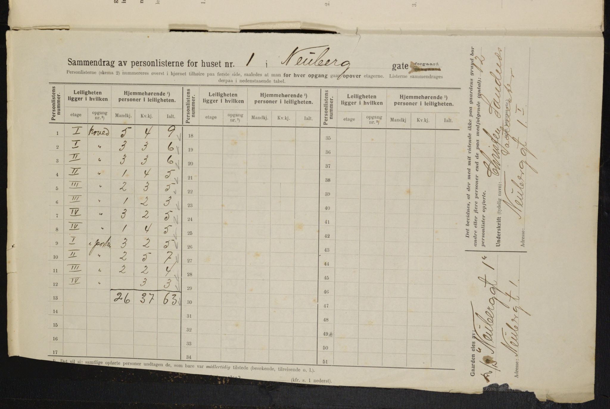 OBA, Municipal Census 1914 for Kristiania, 1914, p. 69636