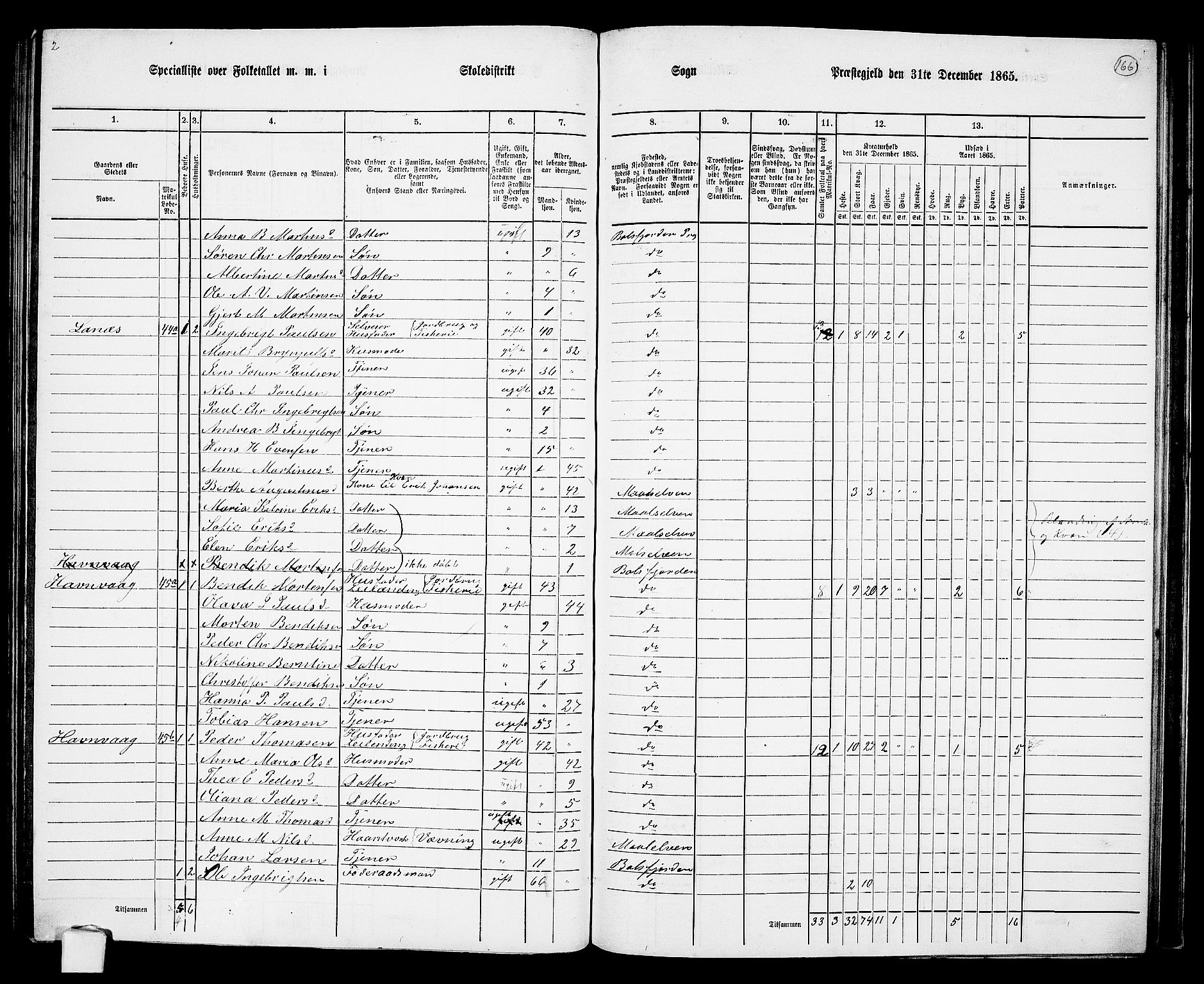 RA, 1865 census for Balsfjord, 1865, p. 100