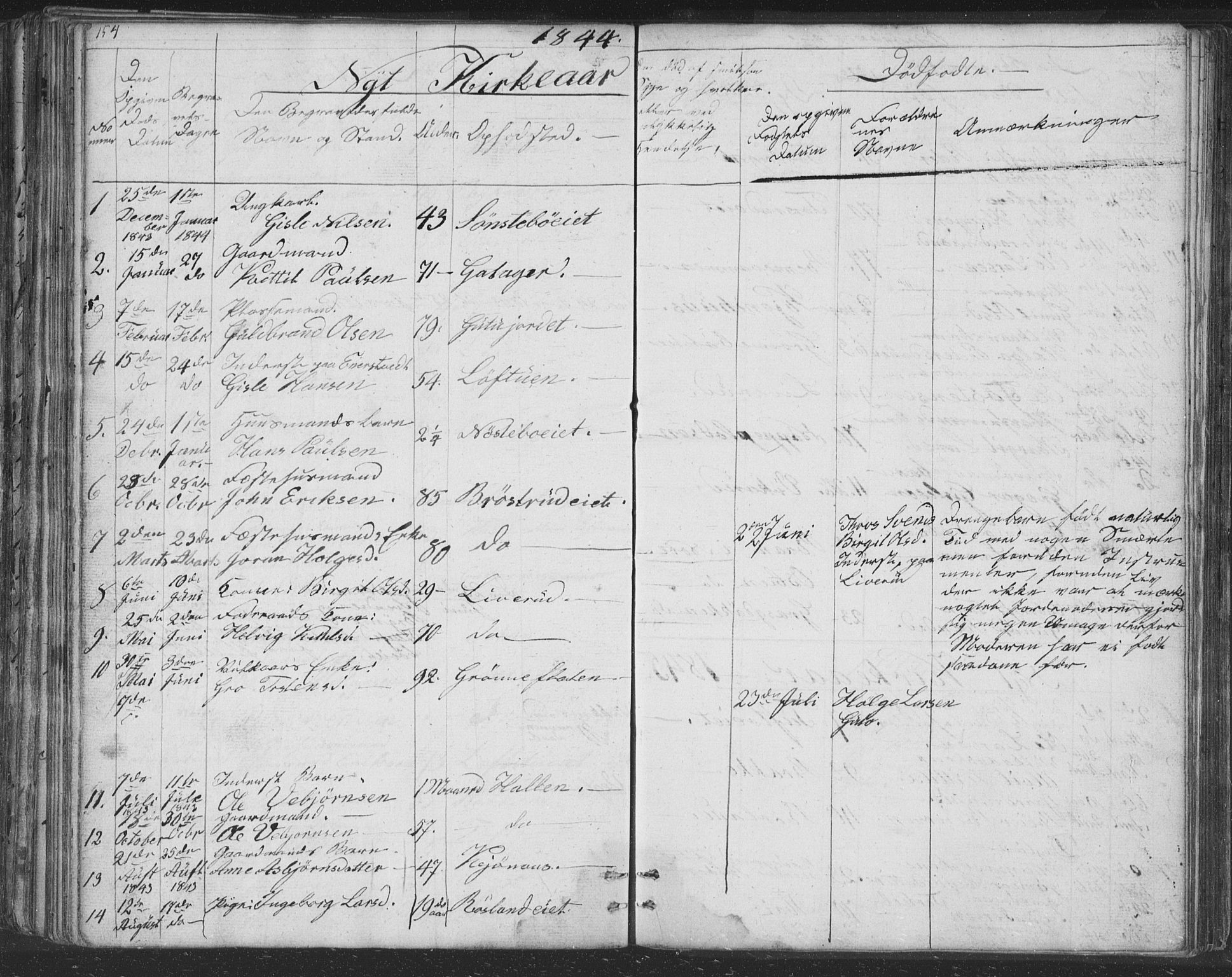 Nore kirkebøker, SAKO/A-238/F/Fc/L0002: Parish register (official) no. III 2, 1836-1861, p. 154