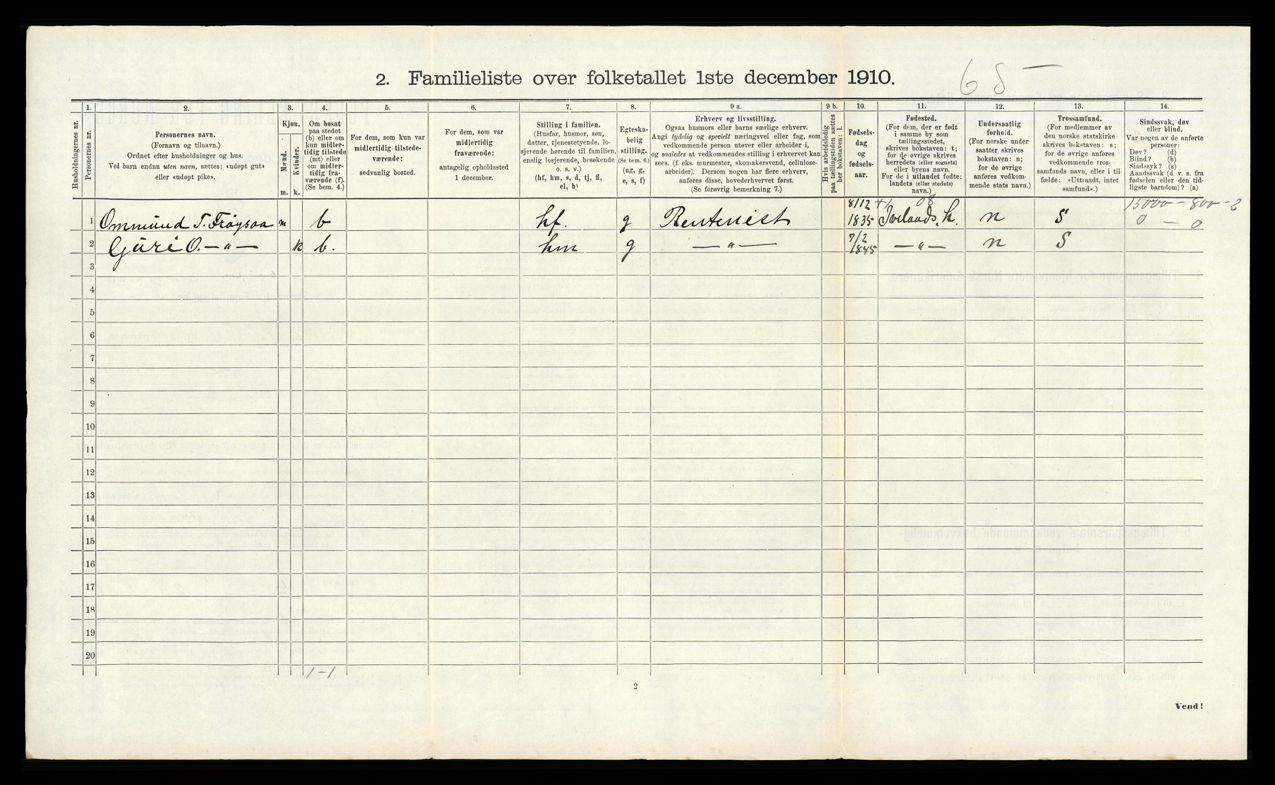 RA, 1910 census for Kristiansand, 1910, p. 195