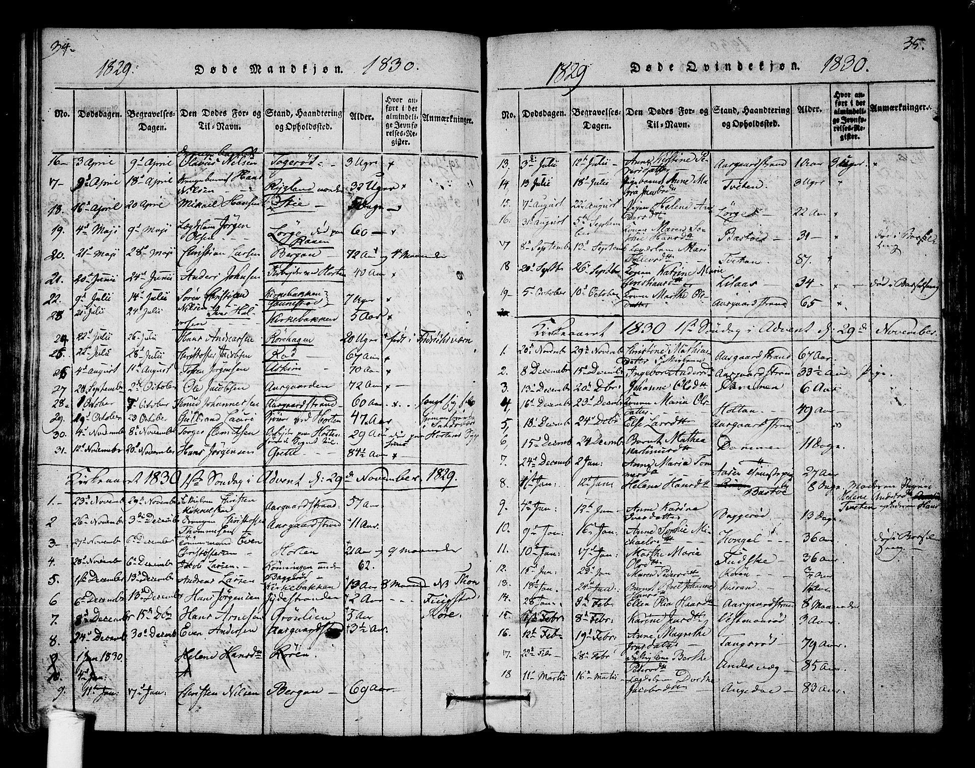 Borre kirkebøker, AV/SAKO-A-338/F/Fa/L0004: Parish register (official) no. I 4, 1815-1845, p. 34-35