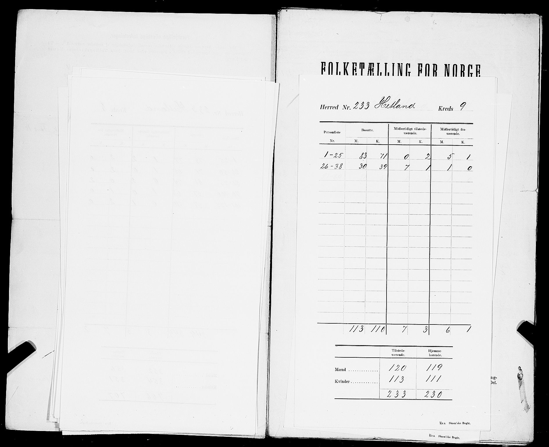 SAST, 1900 census for Hetland, 1900, p. 16