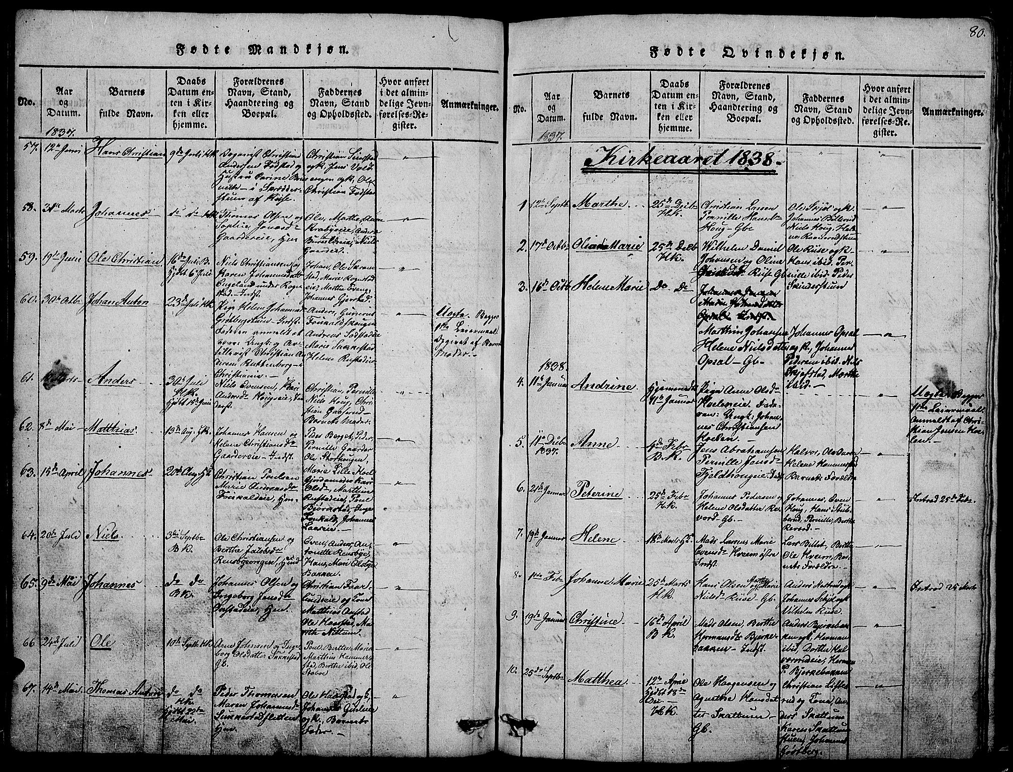 Østre Toten prestekontor, SAH/PREST-104/H/Ha/Hab/L0001: Parish register (copy) no. 1, 1827-1839, p. 80