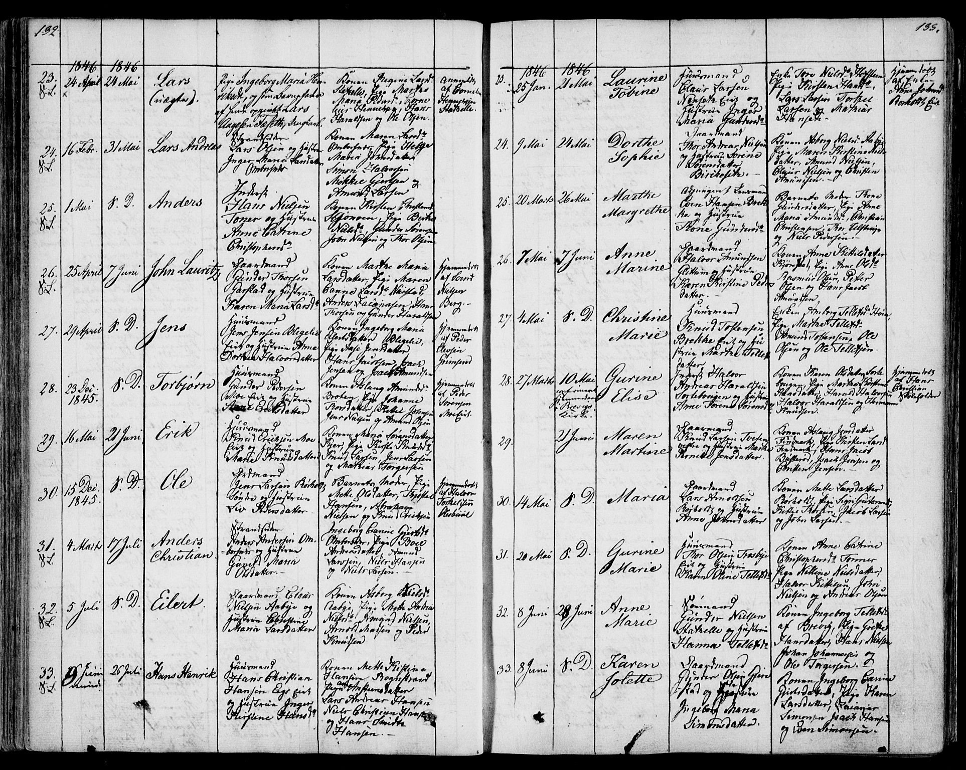 Bamble kirkebøker, AV/SAKO-A-253/F/Fa/L0004: Parish register (official) no. I 4, 1834-1853, p. 132-133