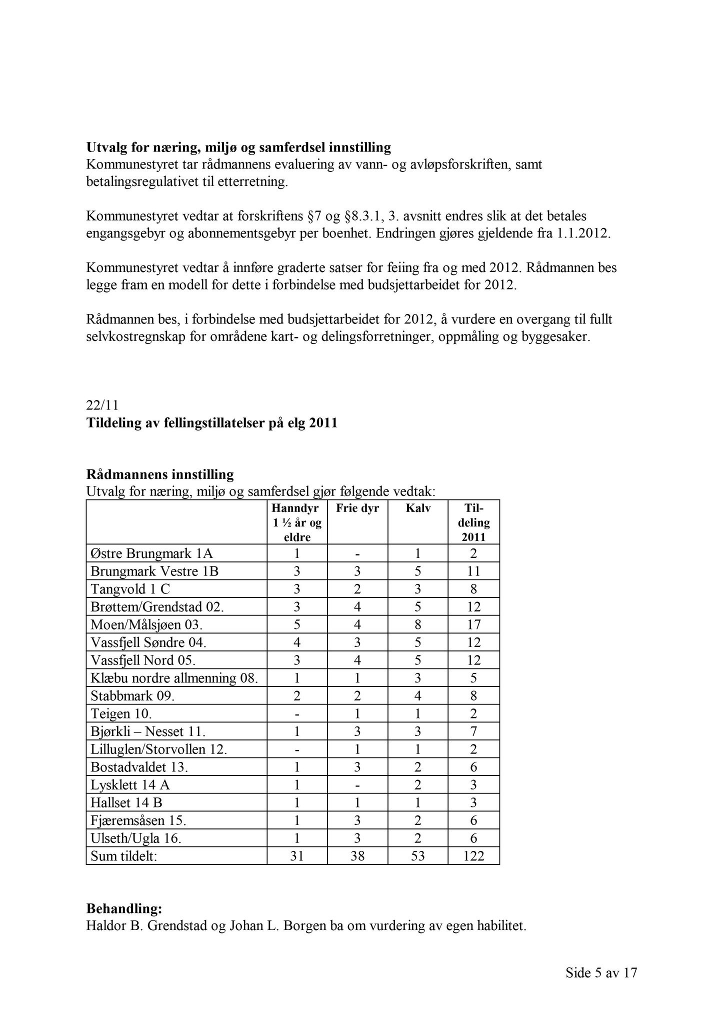 Klæbu Kommune, TRKO/KK/13-NMS/L004: Utvalg for næring, miljø og samferdsel, 2011, p. 541