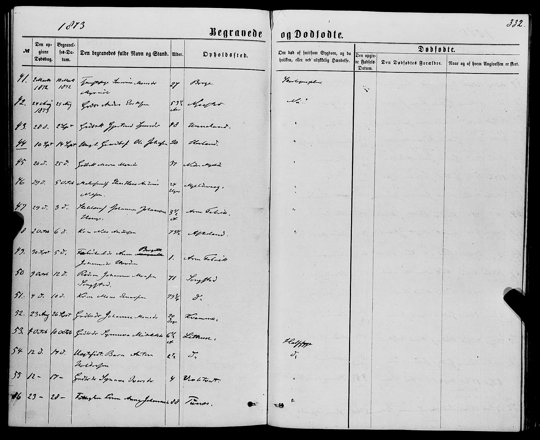Haus sokneprestembete, SAB/A-75601/H/Haa: Parish register (official) no. A 18, 1871-1877, p. 332