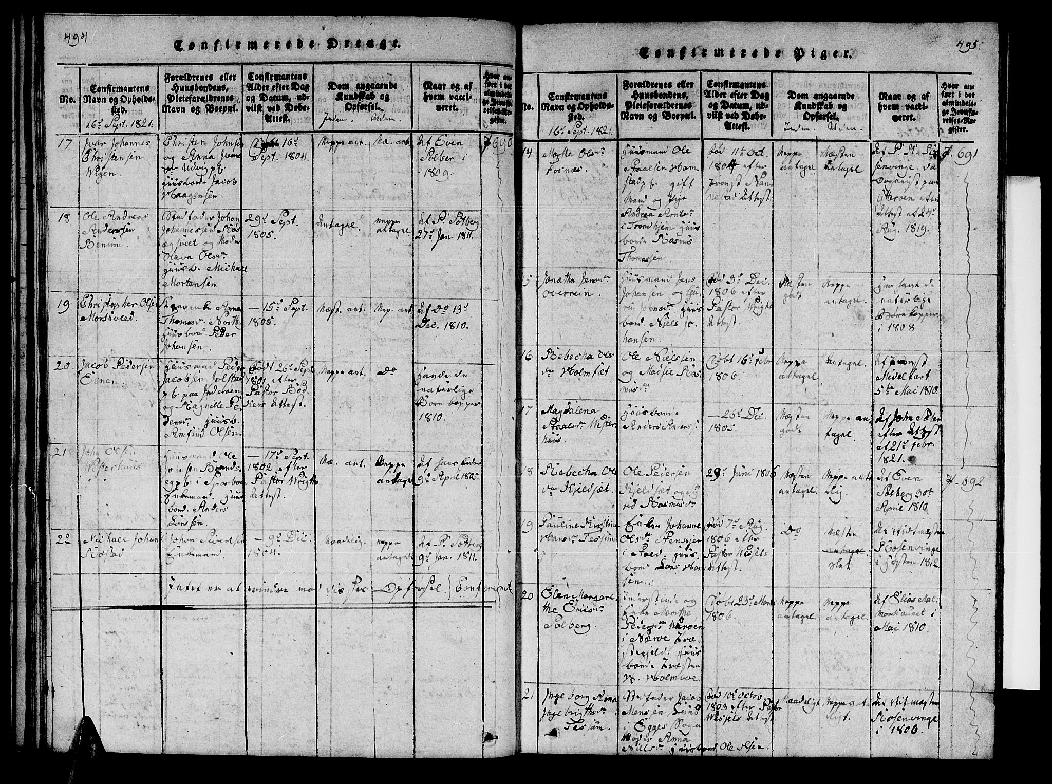 Ministerialprotokoller, klokkerbøker og fødselsregistre - Nord-Trøndelag, SAT/A-1458/741/L0400: Parish register (copy) no. 741C01, 1817-1825, p. 494-495
