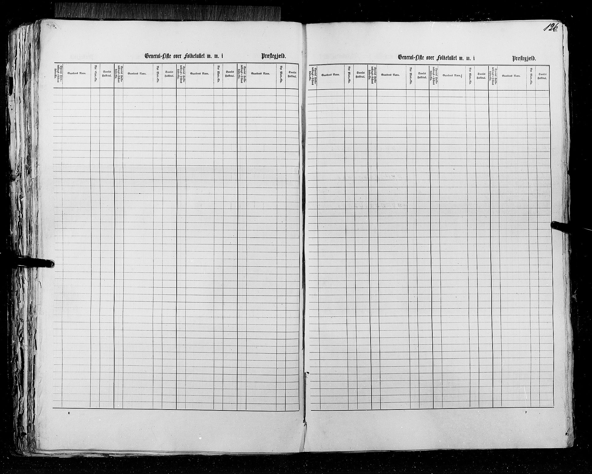 RA, Census 1855, vol. 5: Nordre Bergenhus amt, Romsdal amt og Søndre Trondhjem amt, 1855, p. 126