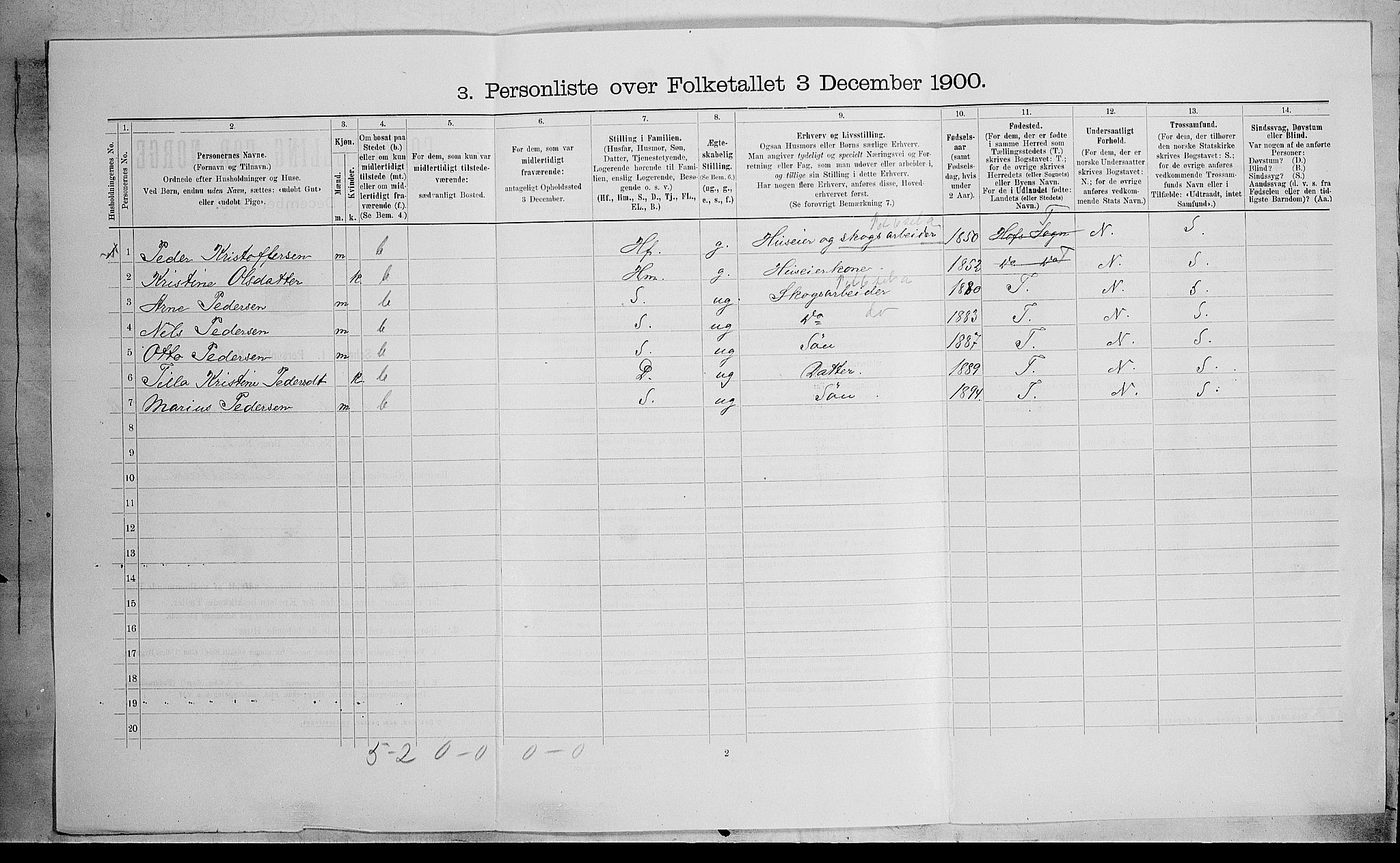 SAH, 1900 census for Søndre Land, 1900, p. 684