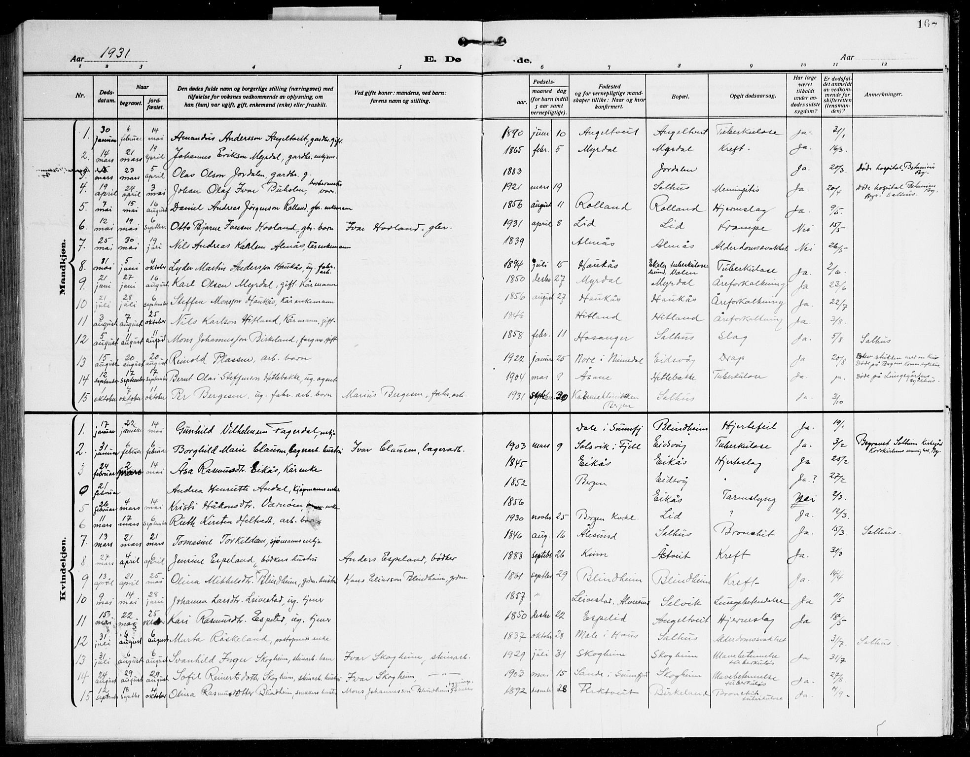 Åsane sokneprestembete, AV/SAB-A-79401/H/Hab: Parish register (copy) no. A 5, 1928-1943, p. 167