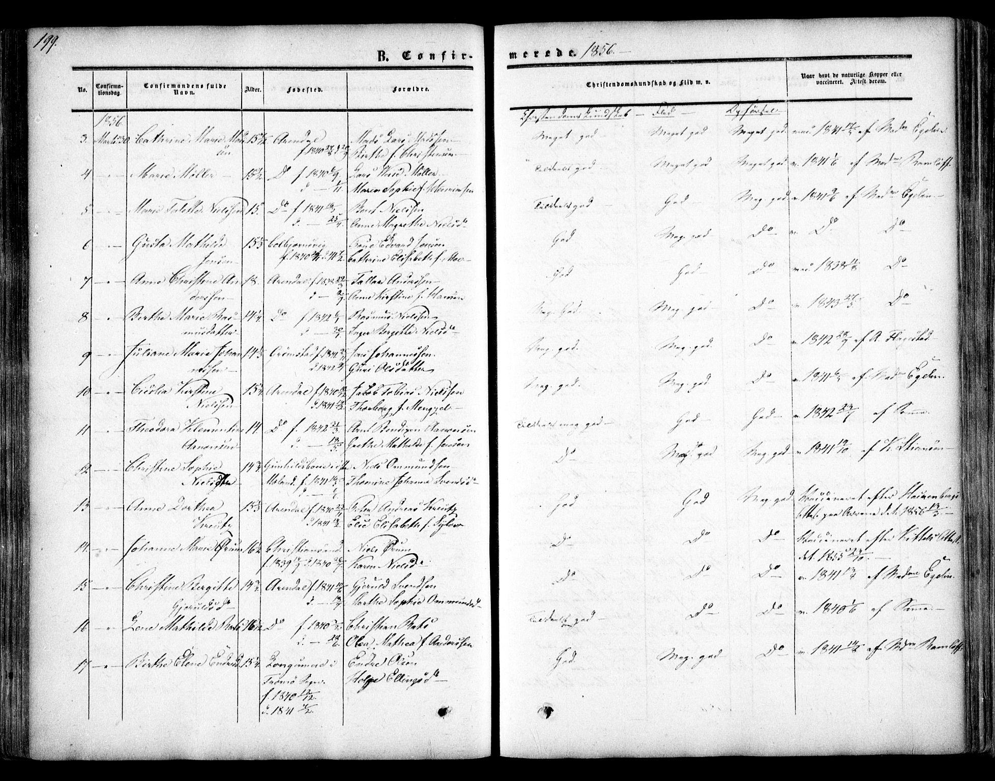 Arendal sokneprestkontor, Trefoldighet, SAK/1111-0040/F/Fa/L0006: Parish register (official) no. A 6, 1855-1868, p. 199
