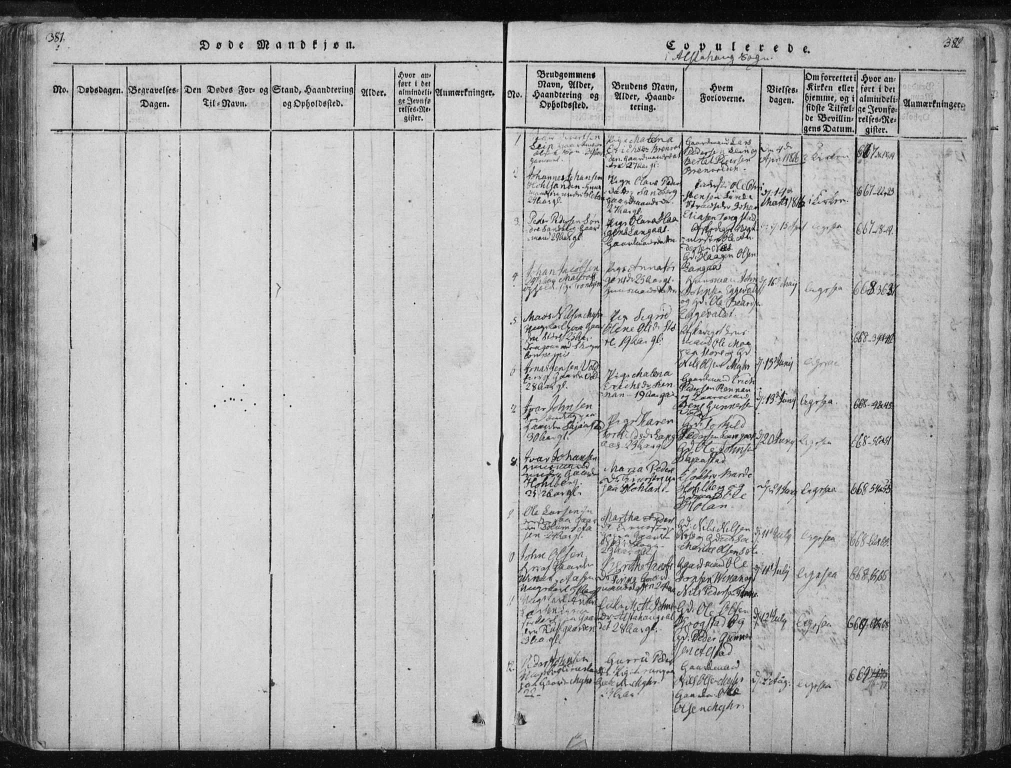 Ministerialprotokoller, klokkerbøker og fødselsregistre - Nord-Trøndelag, SAT/A-1458/717/L0148: Parish register (official) no. 717A04 /1, 1816-1825, p. 381-382