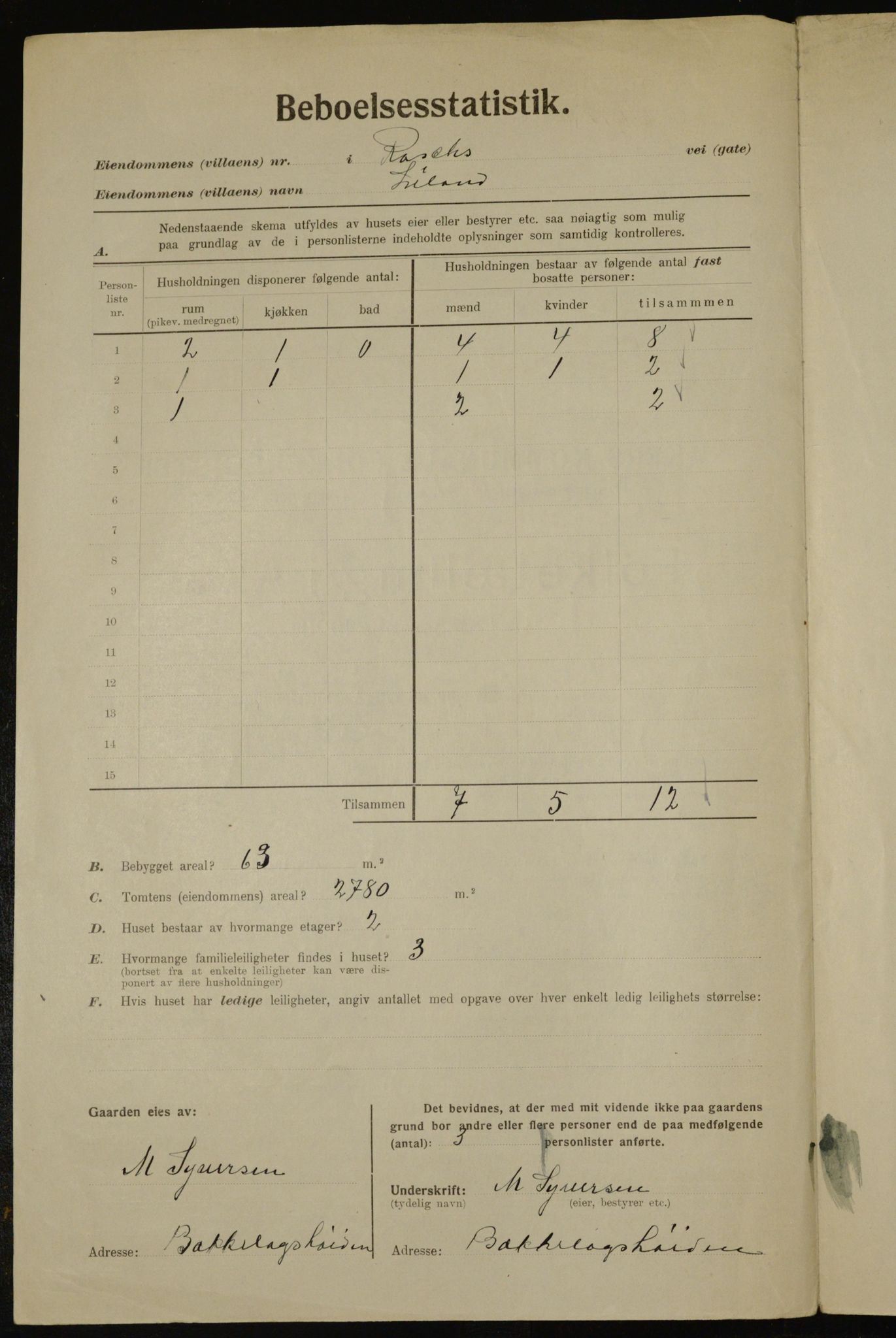 , Municipal Census 1923 for Aker, 1923, p. 44168