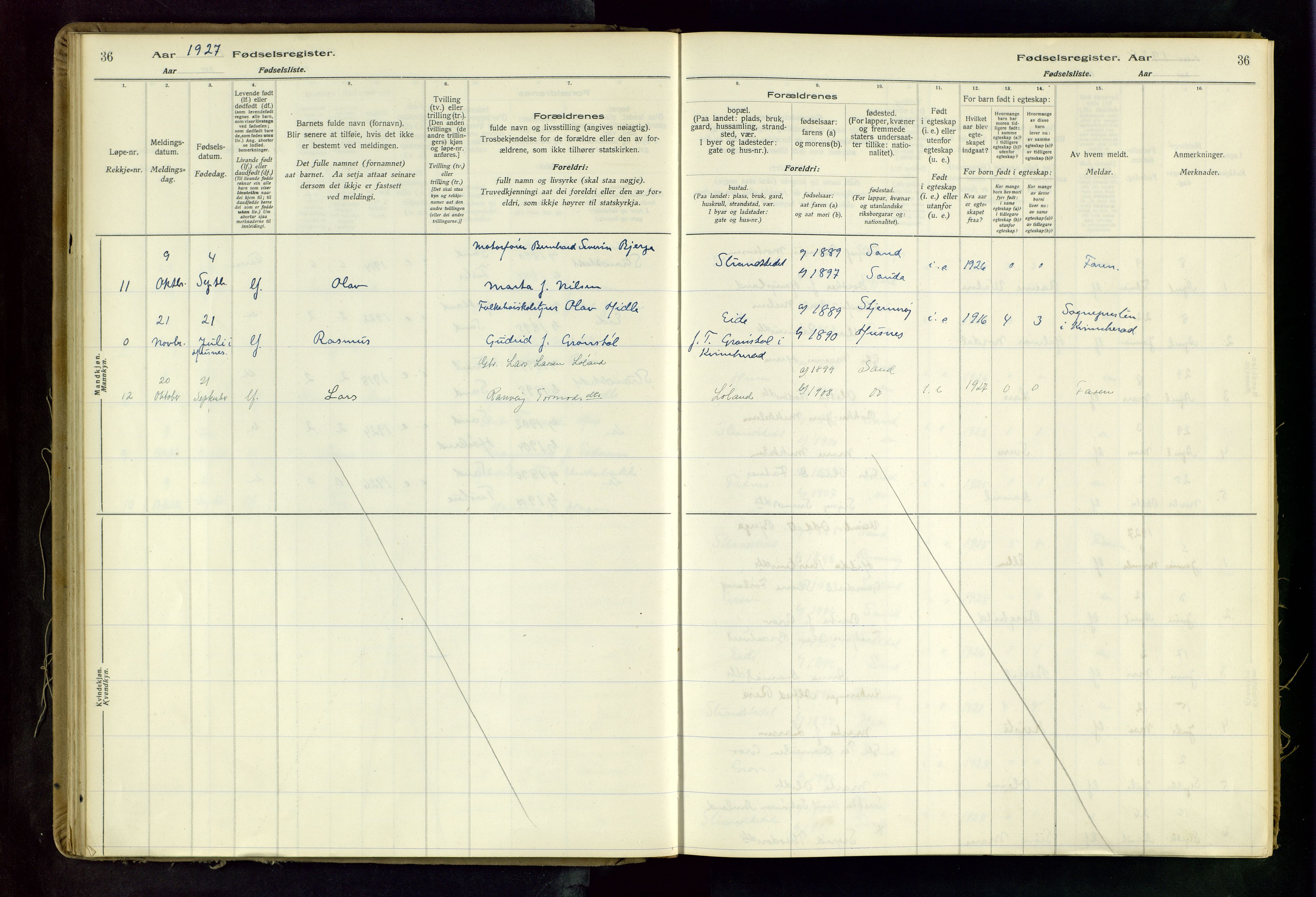 Suldal sokneprestkontor, AV/SAST-A-101845/03/A/L0001: Birth register no. 1, 1916-1982, p. 36