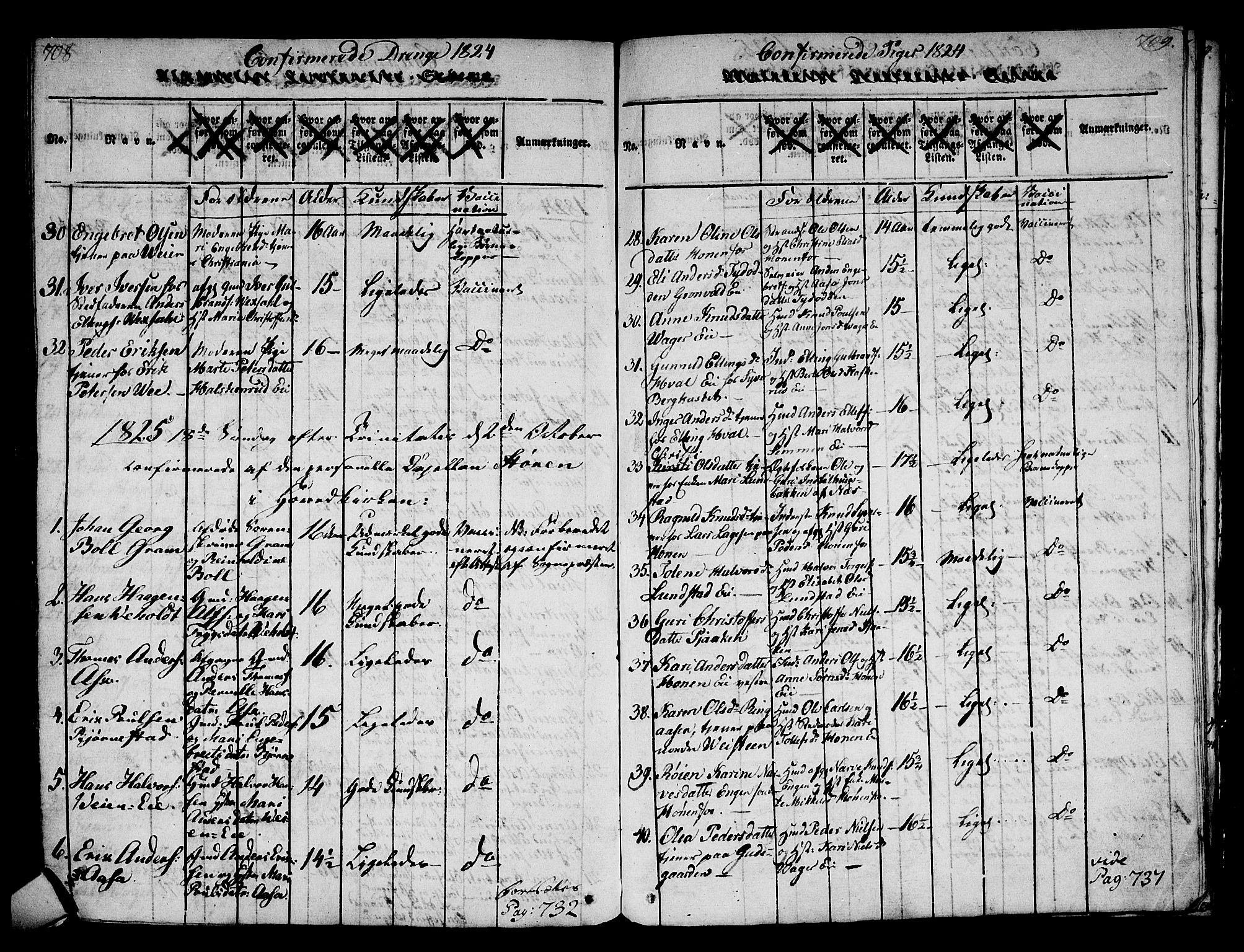 Norderhov kirkebøker, AV/SAKO-A-237/F/Fa/L0008: Parish register (official) no. 8, 1814-1833, p. 708-709