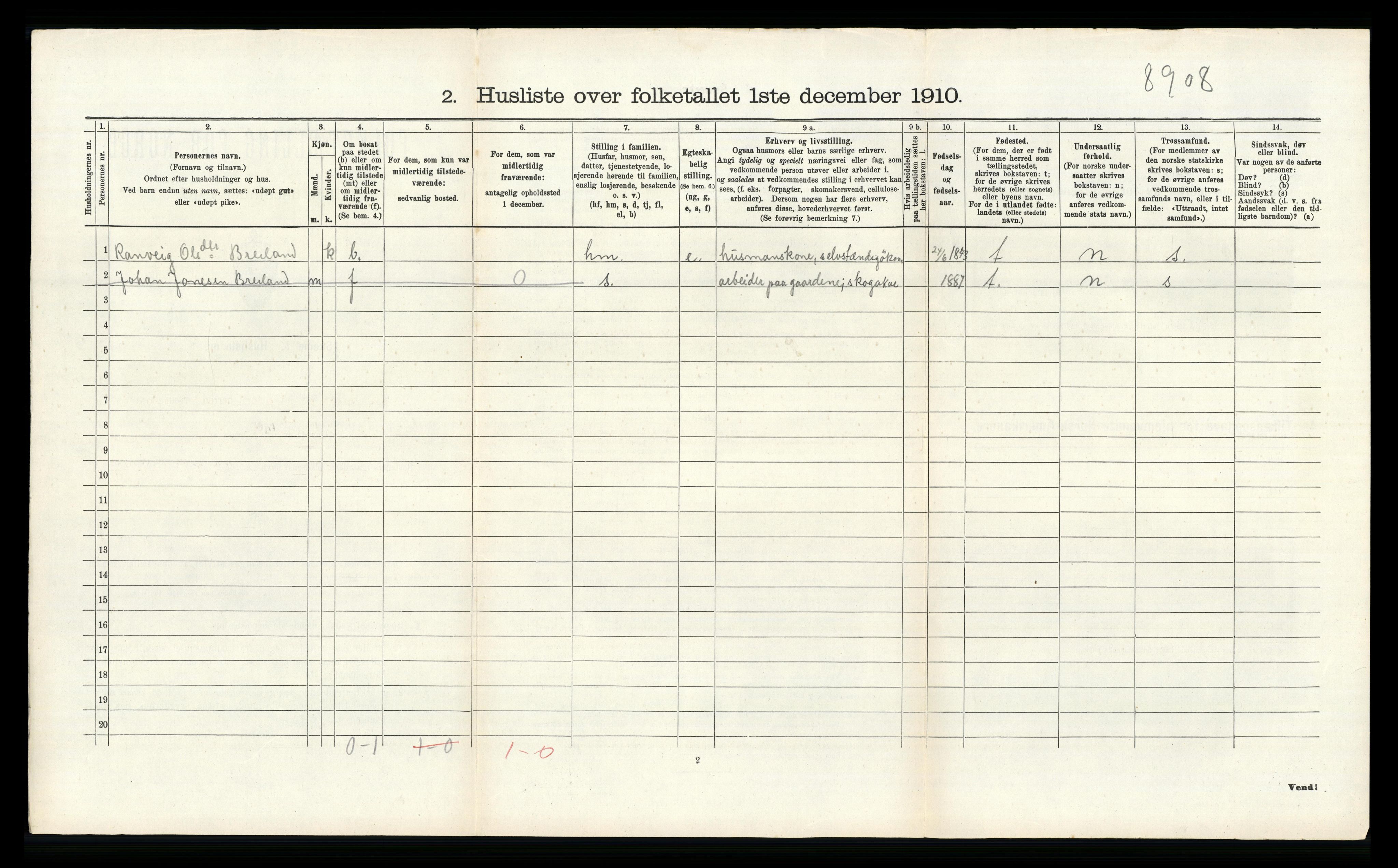 RA, 1910 census for Hjelmeland, 1910, p. 497