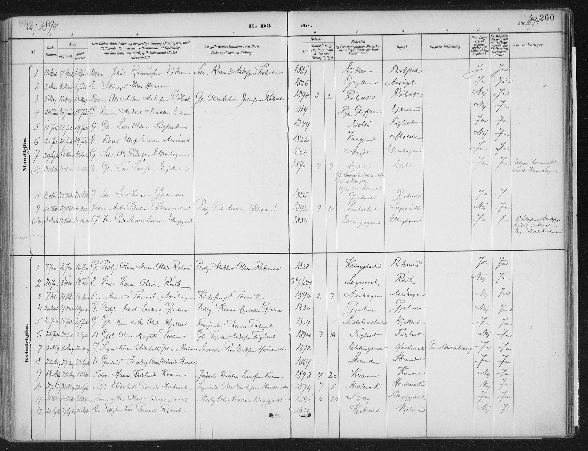 Ministerialprotokoller, klokkerbøker og fødselsregistre - Møre og Romsdal, SAT/A-1454/555/L0658: Parish register (official) no. 555A09, 1887-1917, p. 260