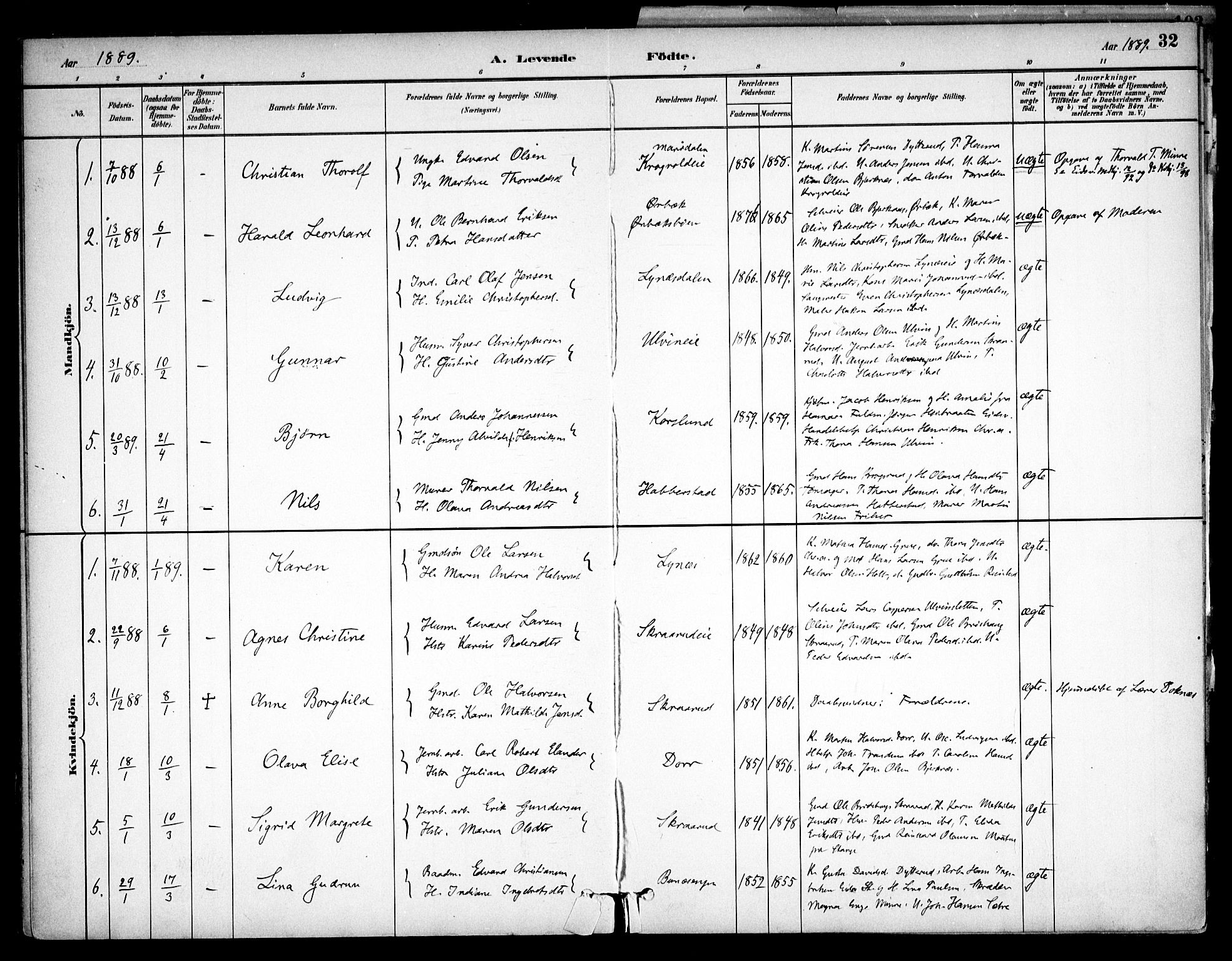 Eidsvoll prestekontor Kirkebøker, AV/SAO-A-10888/F/Fb/L0001: Parish register (official) no. II 1, 1882-1897, p. 32