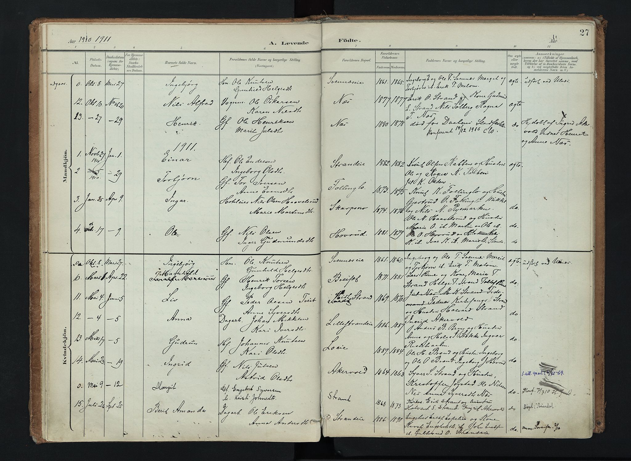 Nord-Aurdal prestekontor, SAH/PREST-132/H/Ha/Haa/L0016: Parish register (official) no. 16, 1897-1925, p. 27