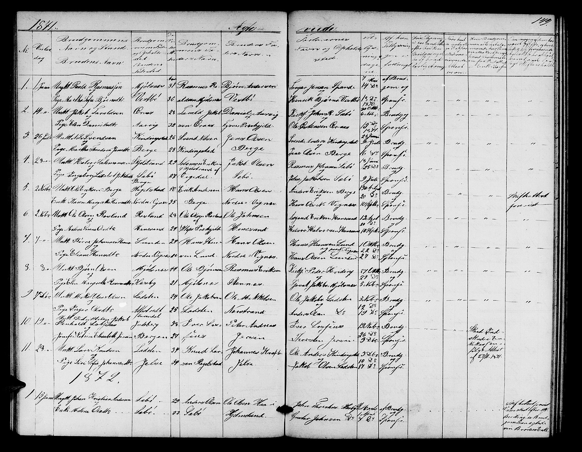 Finnøy sokneprestkontor, AV/SAST-A-101825/H/Ha/Hab/L0002: Parish register (copy) no. B 2, 1857-1878, p. 149