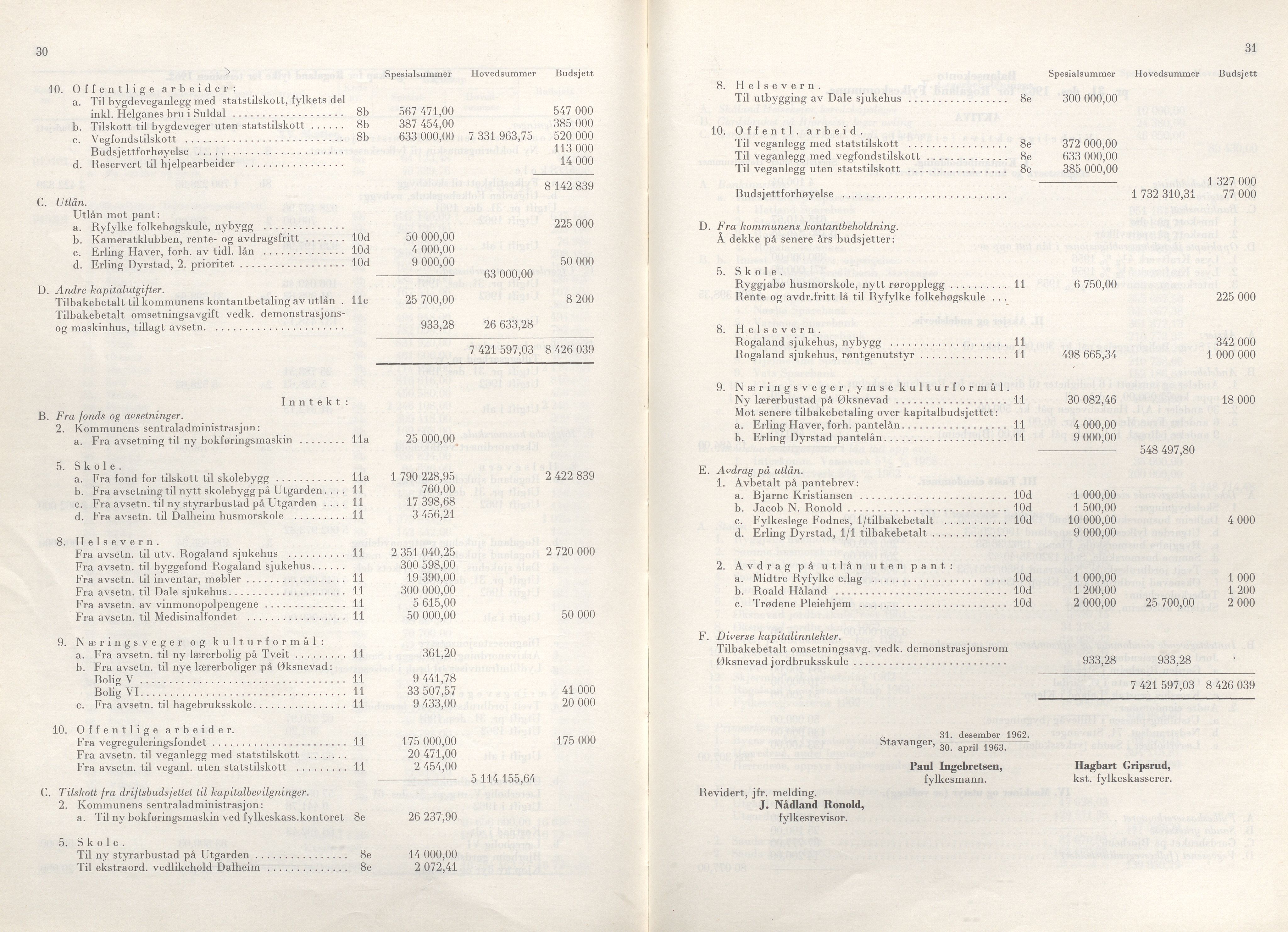 Rogaland fylkeskommune - Fylkesrådmannen , IKAR/A-900/A/Aa/Aaa/L0083: Møtebok , 1963, p. 30-31