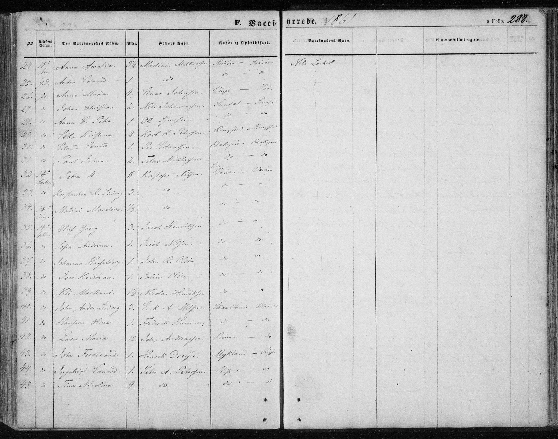 Ministerialprotokoller, klokkerbøker og fødselsregistre - Nordland, AV/SAT-A-1459/891/L1300: Parish register (official) no. 891A05, 1856-1870, p. 288