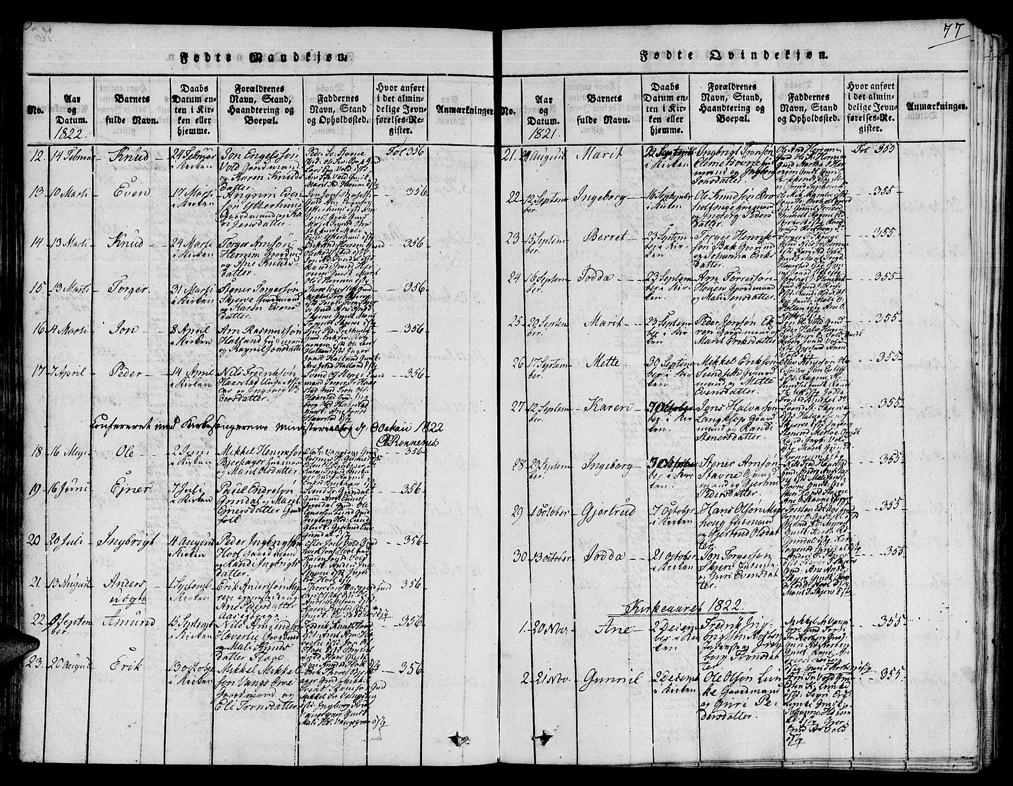 Ministerialprotokoller, klokkerbøker og fødselsregistre - Sør-Trøndelag, SAT/A-1456/672/L0854: Parish register (official) no. 672A06 /2, 1816-1829, p. 77