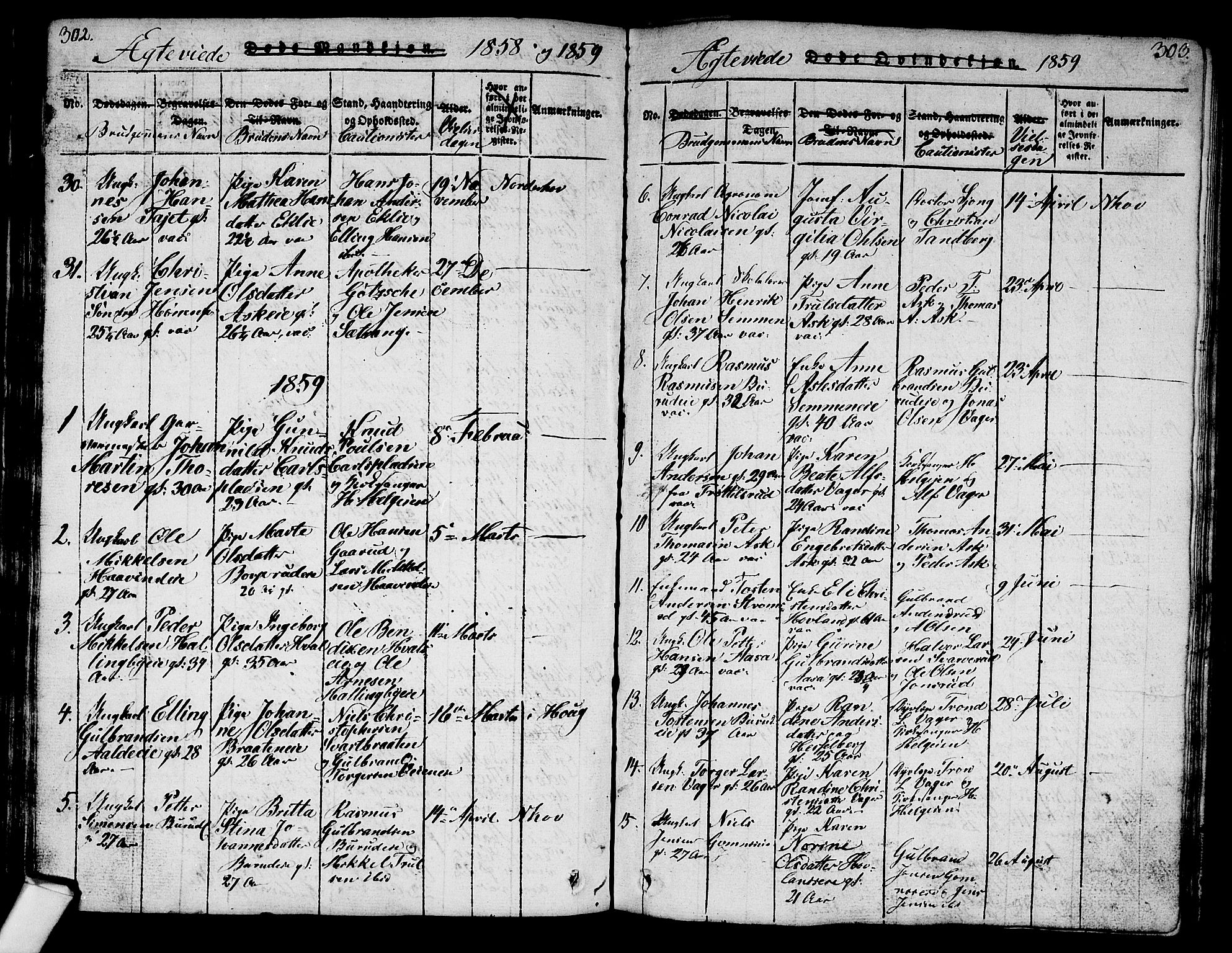 Norderhov kirkebøker, SAKO/A-237/G/Ga/L0003: Parish register (copy) no. I 3 /1, 1814-1876, p. 302-303