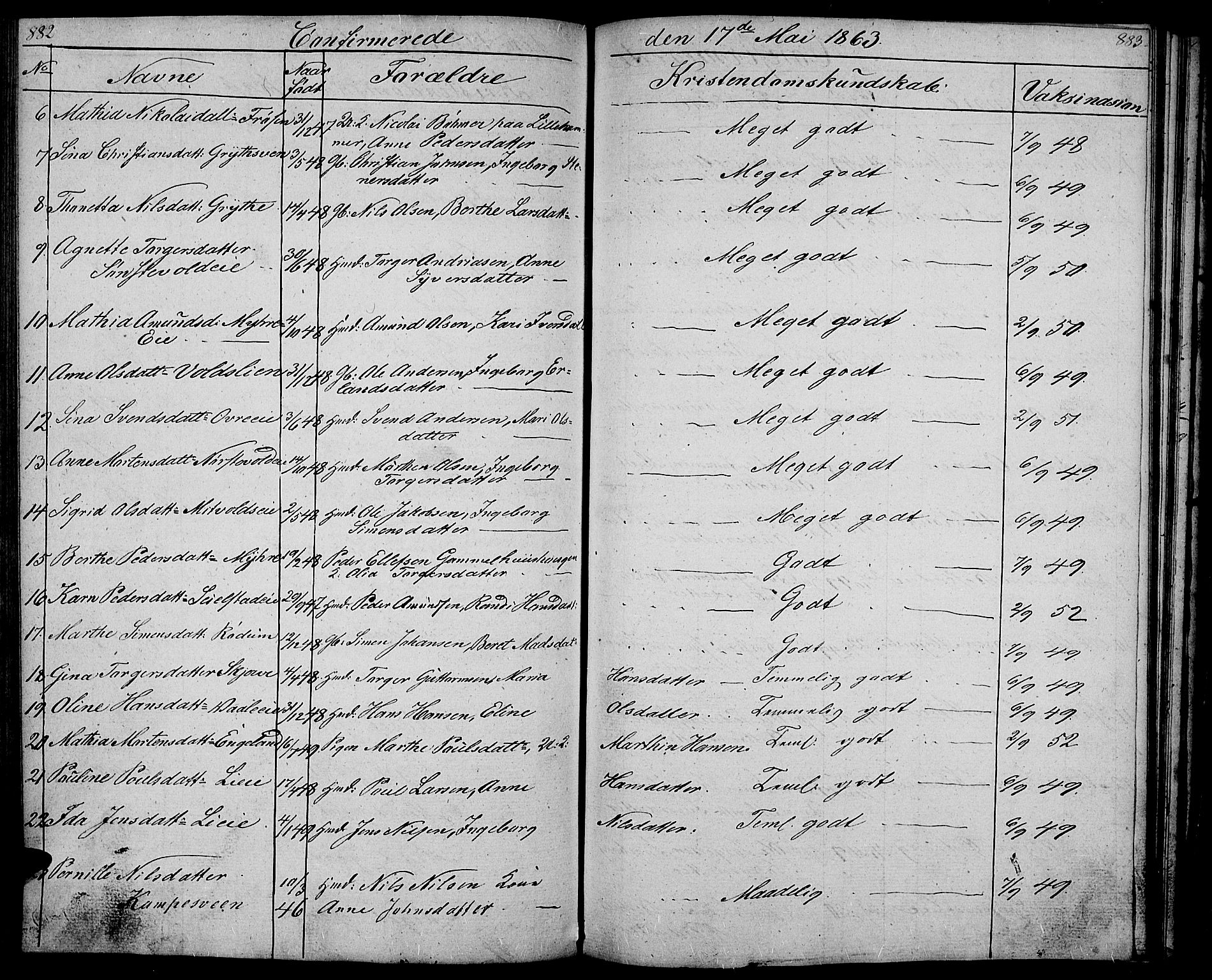 Gausdal prestekontor, SAH/PREST-090/H/Ha/Hab/L0004: Parish register (copy) no. 4, 1835-1870, p. 882-883