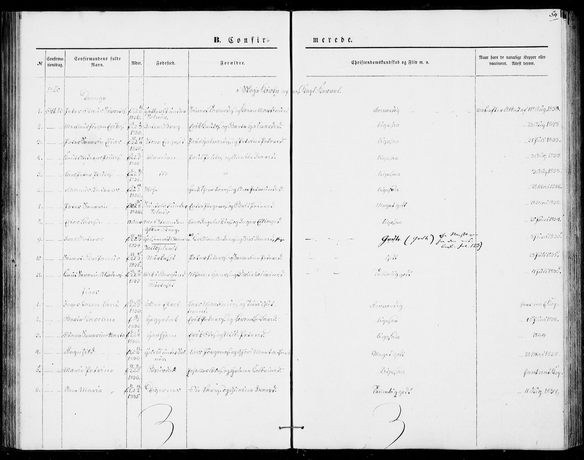 Ministerialprotokoller, klokkerbøker og fødselsregistre - Møre og Romsdal, SAT/A-1454/524/L0353: Parish register (official) no. 524A05, 1848-1856, p. 54