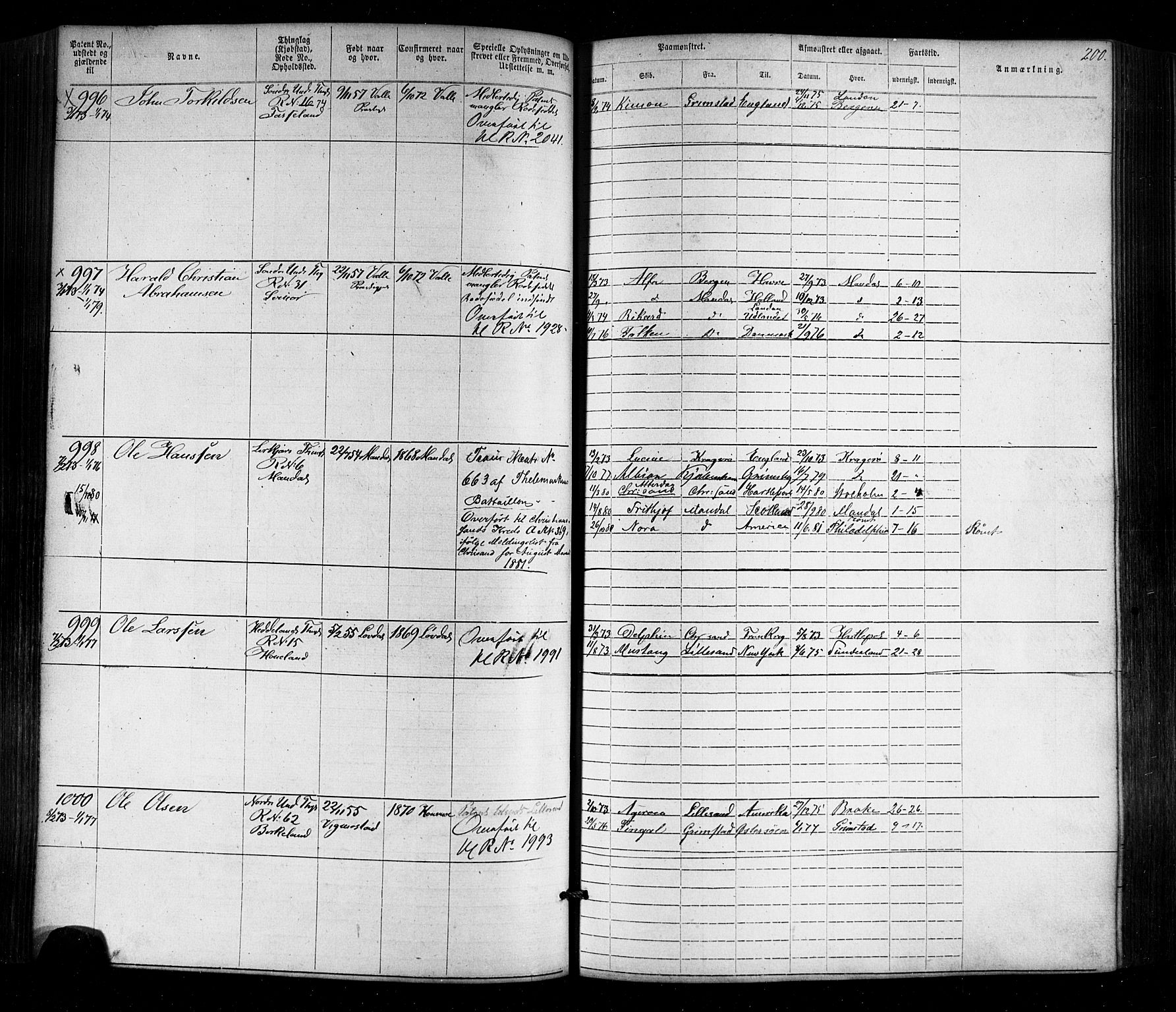 Mandal mønstringskrets, AV/SAK-2031-0016/F/Fa/L0005: Annotasjonsrulle nr 1-1909 med register, Y-15, 1868-1880, p. 235