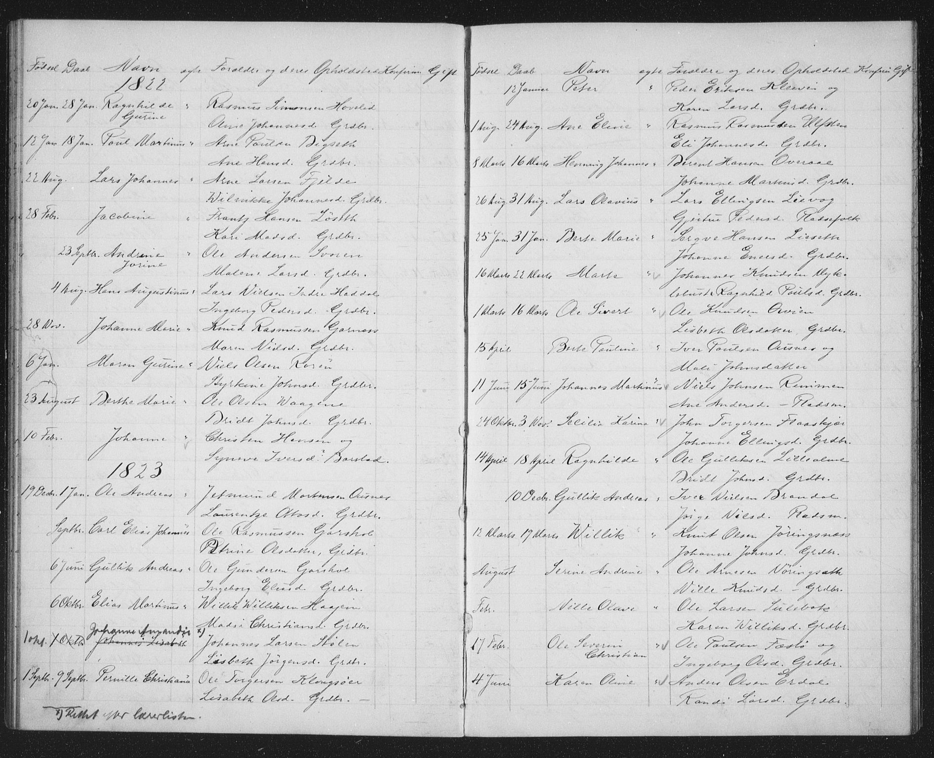 Ministerialprotokoller, klokkerbøker og fødselsregistre - Møre og Romsdal, AV/SAT-A-1454/509/L0117: Parish register (official) no. 509D01, 1754-1832