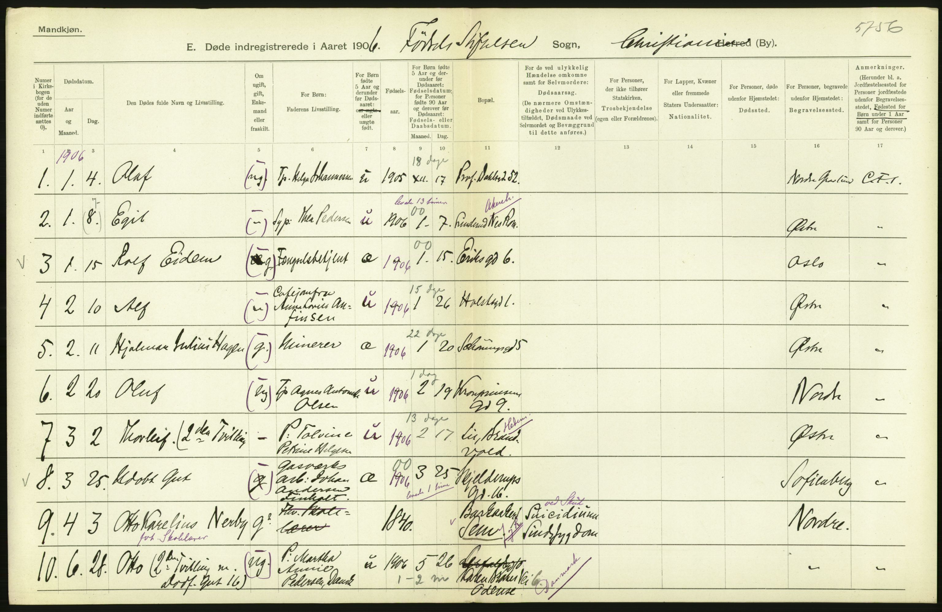 Statistisk sentralbyrå, Sosiodemografiske emner, Befolkning, AV/RA-S-2228/D/Df/Dfa/Dfad/L0009: Kristiania: Døde, 1906, p. 296