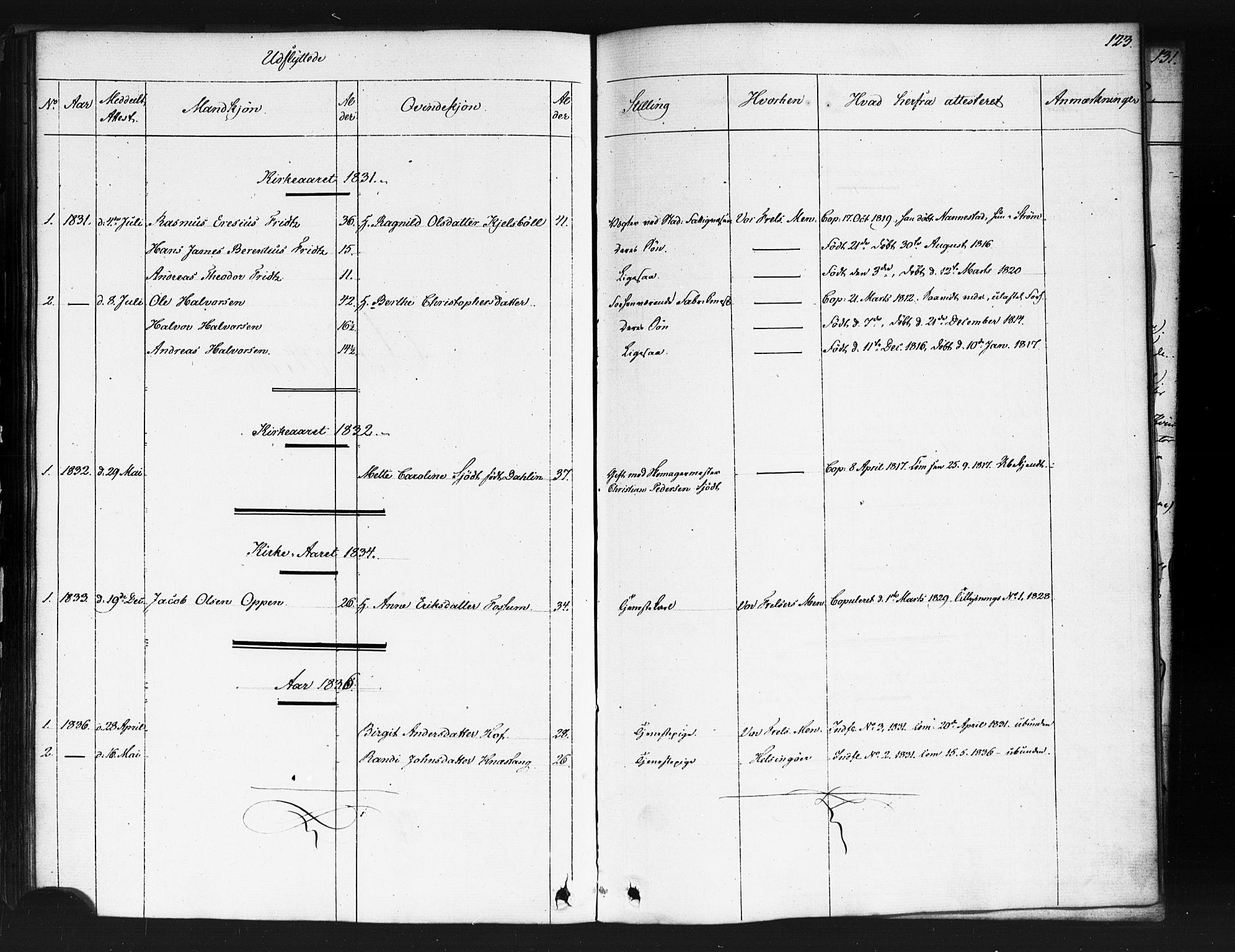 Kristiania tukthusprest Kirkebøker, SAO/A-10881/F/Fa/L0003: Parish register (official) no. 3, 1831-1865, p. 123